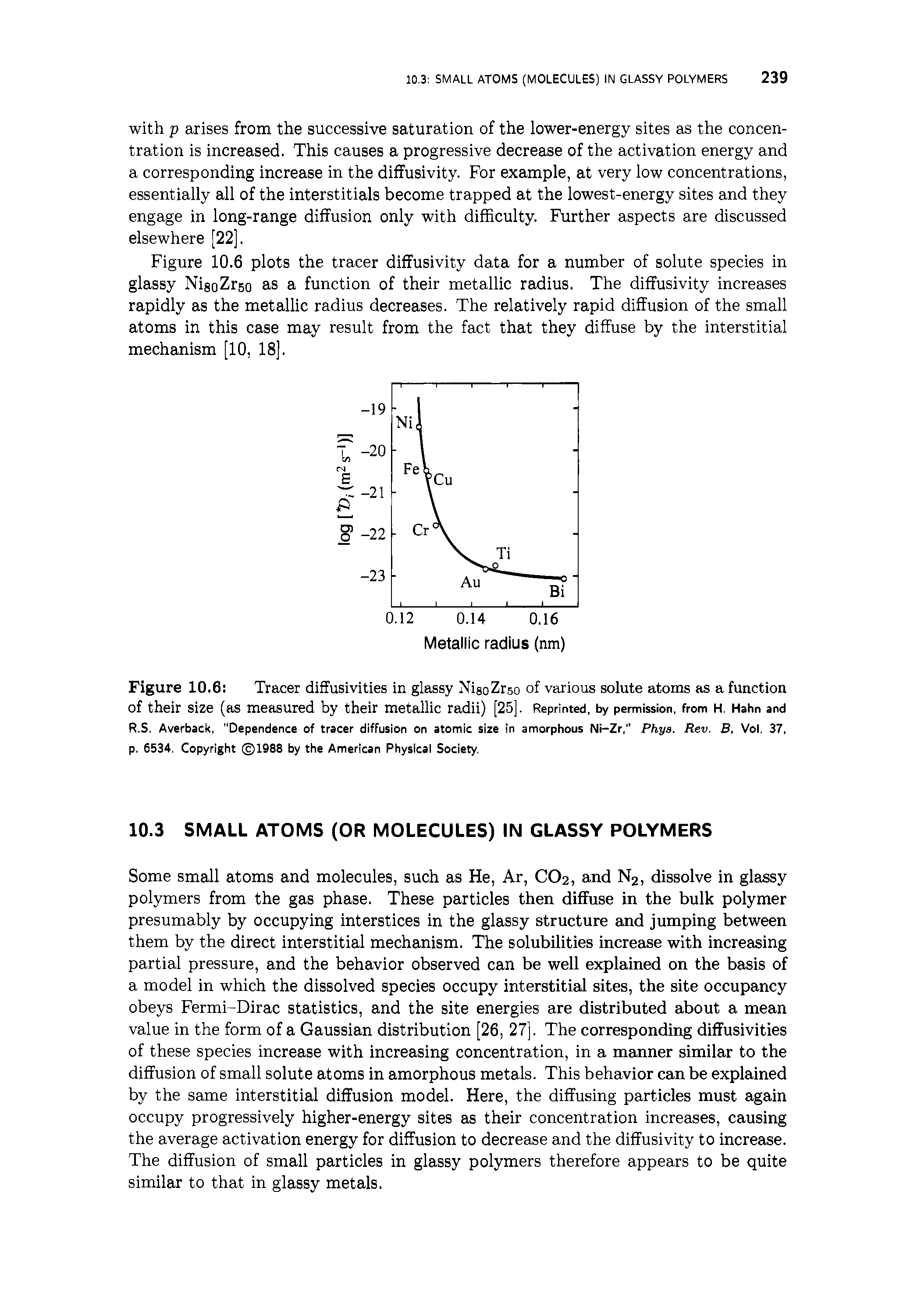 Figure 10.6 Tracer diffusivities in glassy NisoZrso of various solute atoms as a function of their size (as measured by their metallic radii) [25]. Reprinted, by permission, from H. Hahn and R.S. Averback, "Dependence of tracer diffusion on atomic size in amorphous Ni-Zr," Phys. Rev. B, Vol. 37, p. 6534. Copyright 1988 by the American Physical Society.