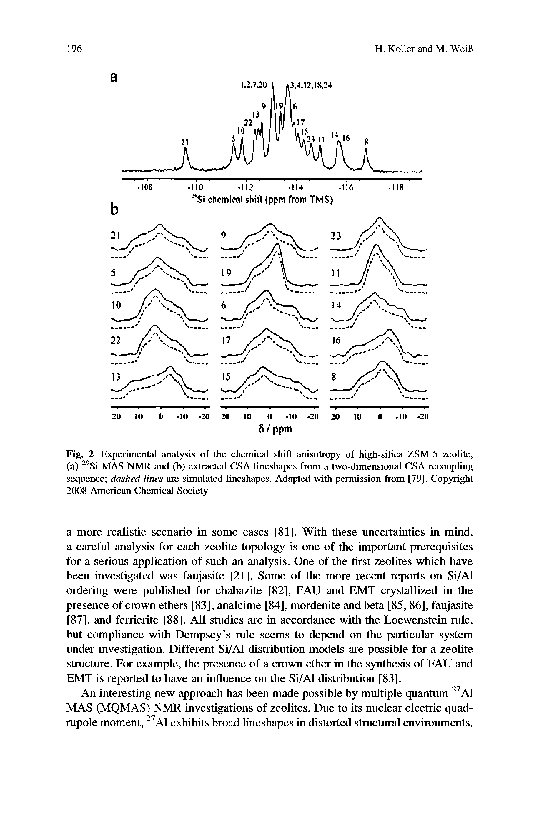 Fig. 2 Experimental analysis of the chemical shift anisotropy of high-silica ZSM-5 zeolite, (a) 29Si MAS NMR and (b) extracted CSA lineshapes from a two-dimensional CSA recoupling sequence dashed lines are simulated lineshapes. Adapted with permission from [79]. Copyright 2008 American Chemical Society...