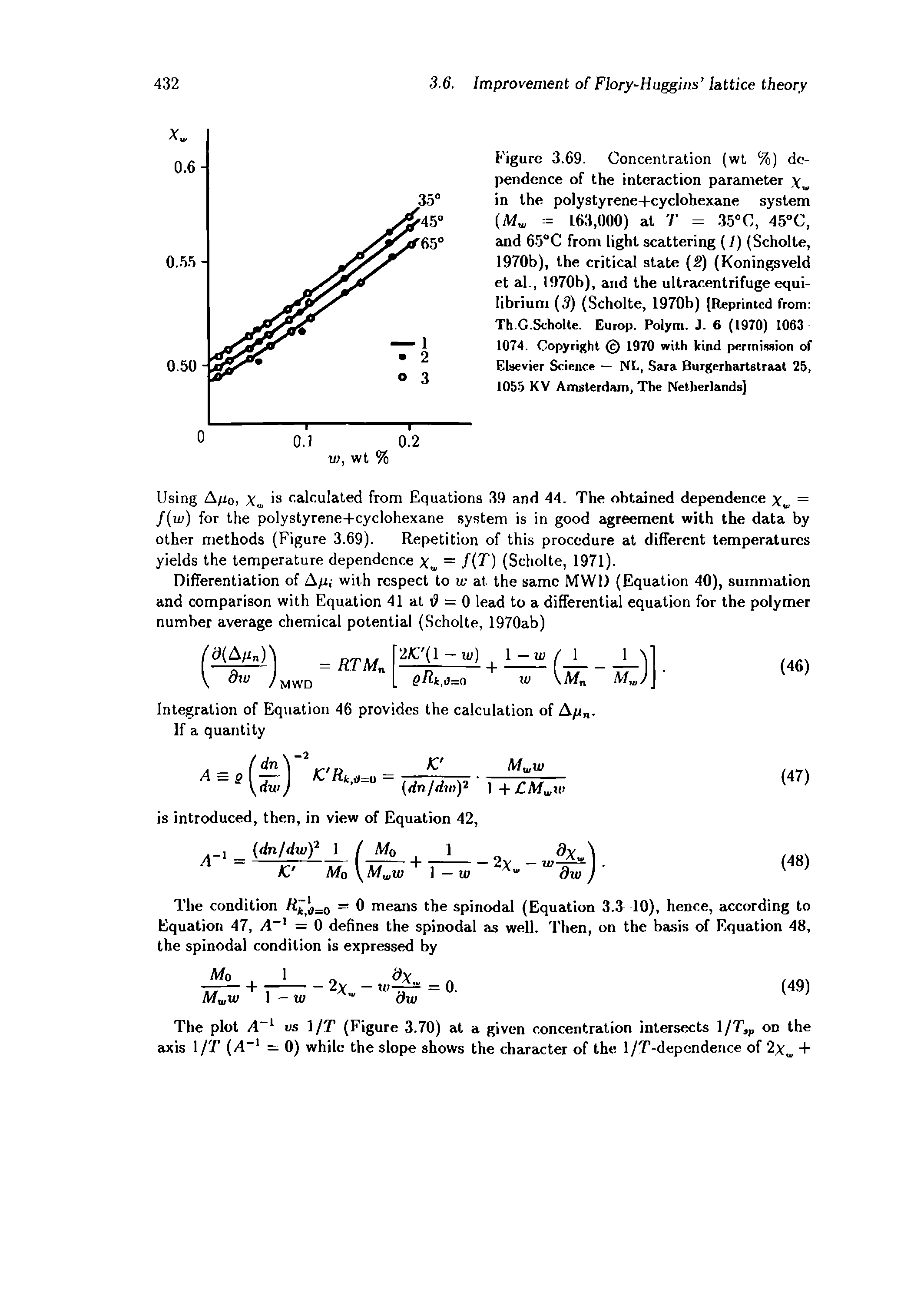 Figure 3.69. Concentration (wt %) dependence of the interaction parameter in the polystyrene- -cyclohexane system (iW == 163,000) at T =. 35 0, 45°C, and 6-5 C from light scattering (/) (Scholte, 1970b), the critical state (S) (Koningsveld et al., 1970b), and the ultracentrifuge equilibrium (.9) (Scholte, 1970b) [Reprinted from Th.G.Scholte. Europ. Polym. J. 6 (1970) 1063 1074. Copyright 1970 with kind permission of Eliievier Science — NL, Sara Burgerhartstraat 25, 1055 KV Amsterdam, The Netherlands]...