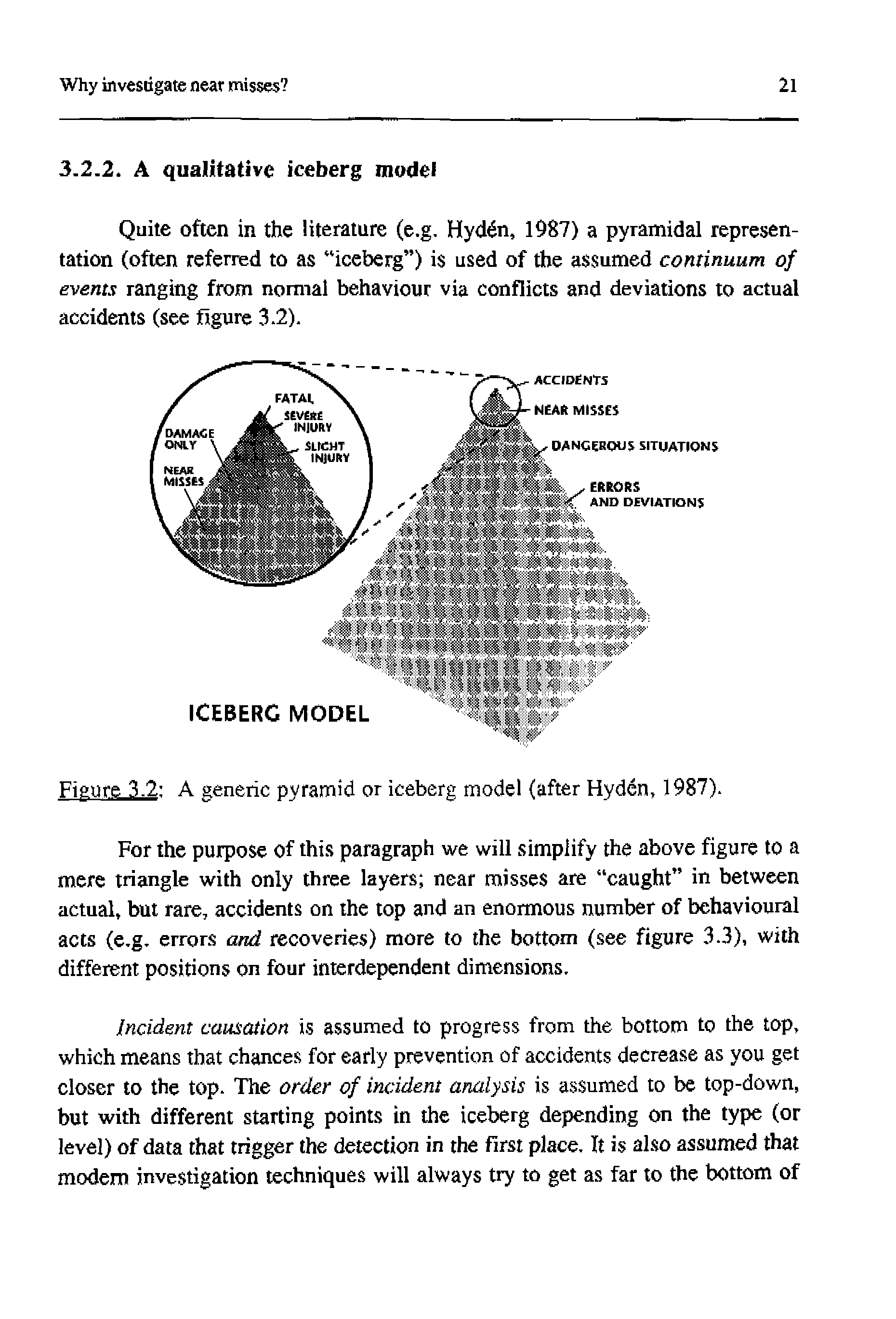 Figure 3.2 A generic pyramid or iceberg model (after Hyden, 1987).