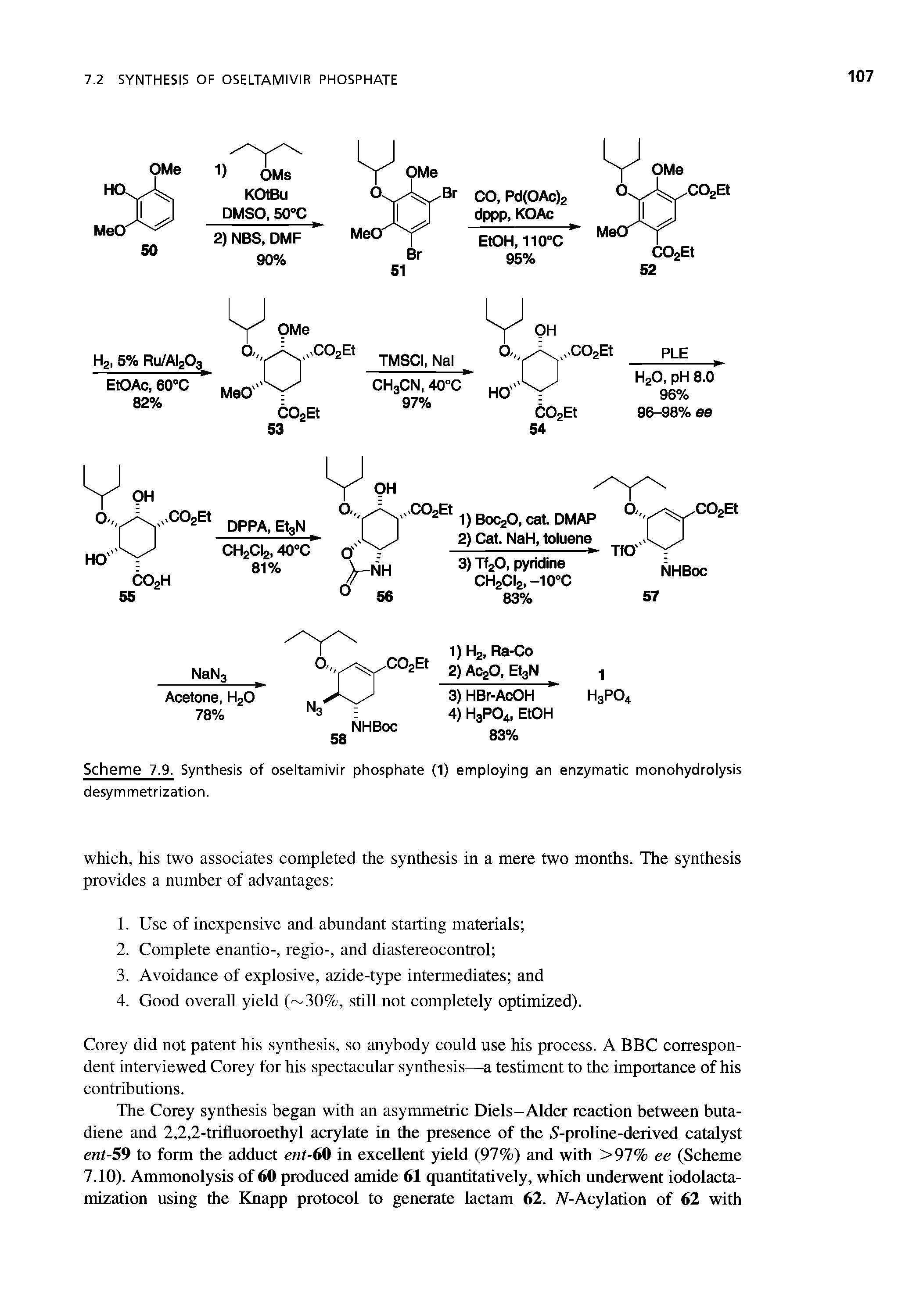 Scheme 7.9. Synthesis of oseltamivir phosphate (1) employing an enzymatic monohydrolysis desymmetrization.