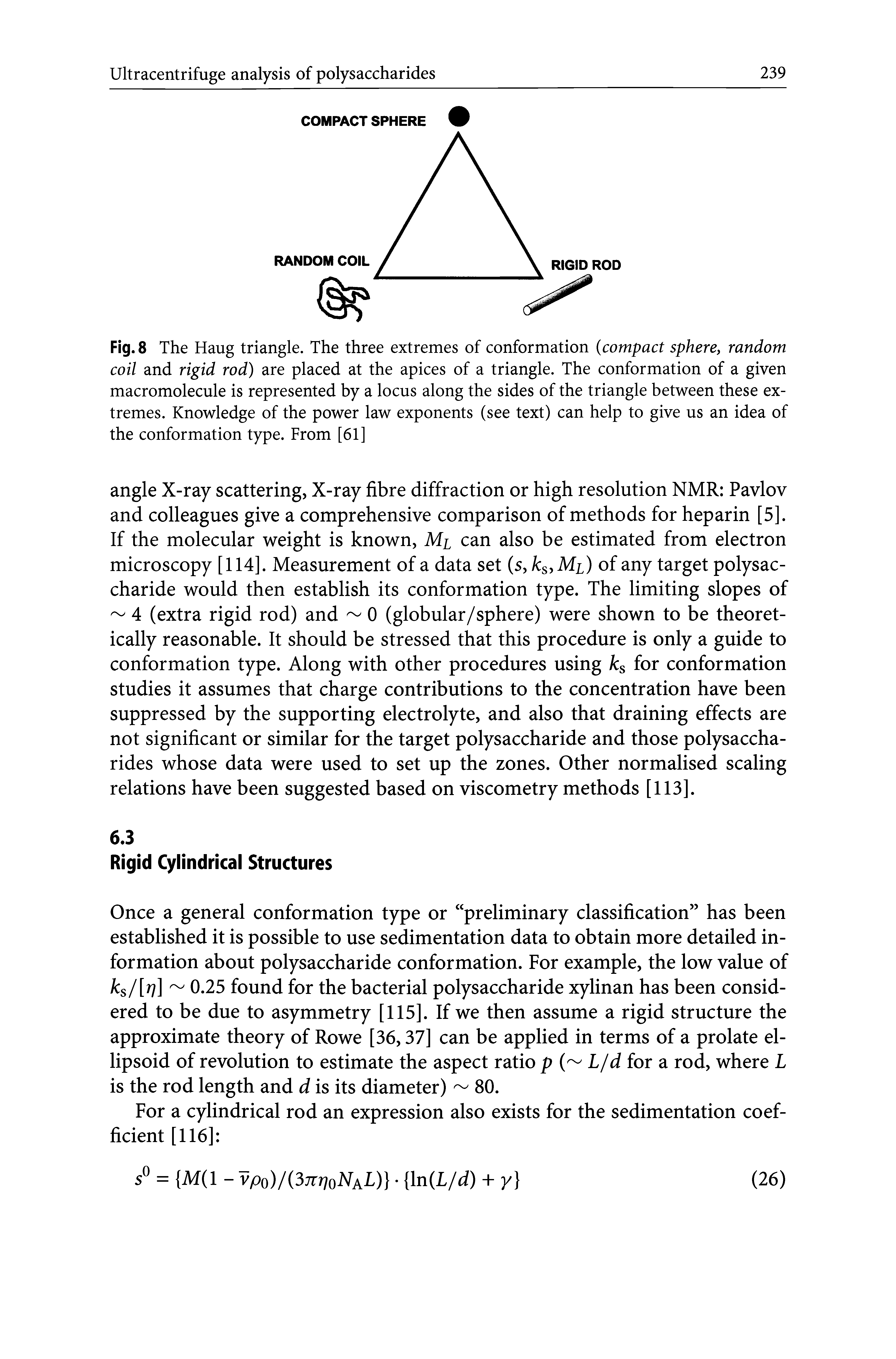 Fig. 8 The Haug triangle. The three extremes of conformation compact sphere, random coil and rigid rod) are placed at the apices of a triangle. The conformation of a given macromolecule is represented by a locus along the sides of the triangle between these extremes. Knowledge of the power law exponents (see text) can help to give us an idea of the conformation type. From [61]...