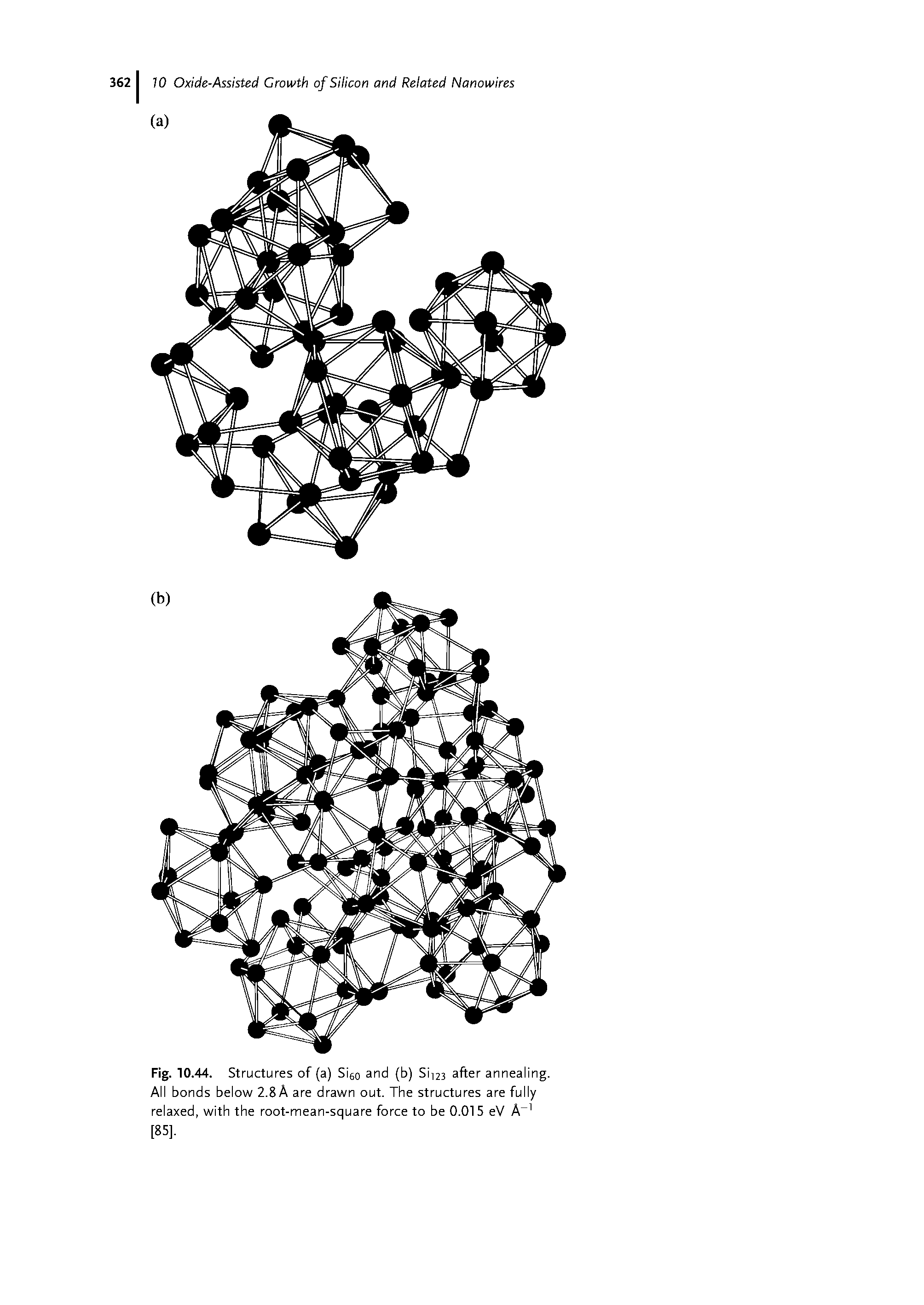 Fig. 10.44. Structures of (a) Sieo and (b) Sii23 after annealing. All bonds below 2.8A are drawn out. The structures are fully relaxed, with the root-mean-square force to be 0.015 eV A [85].