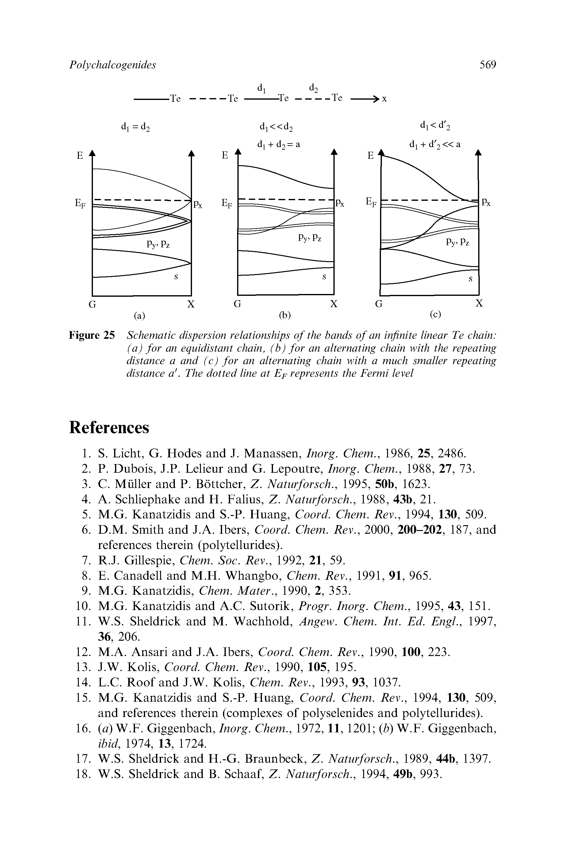 Figure 25 Schematic dispersion relationships of the bands of an infinite linear Te chain (a) for an equidistant chain, (b) for an alternating chain with the repeating distance a and (c) for an alternating chain with a much smaller repeating distance a. The dotted line at EF represents the Fermi level...