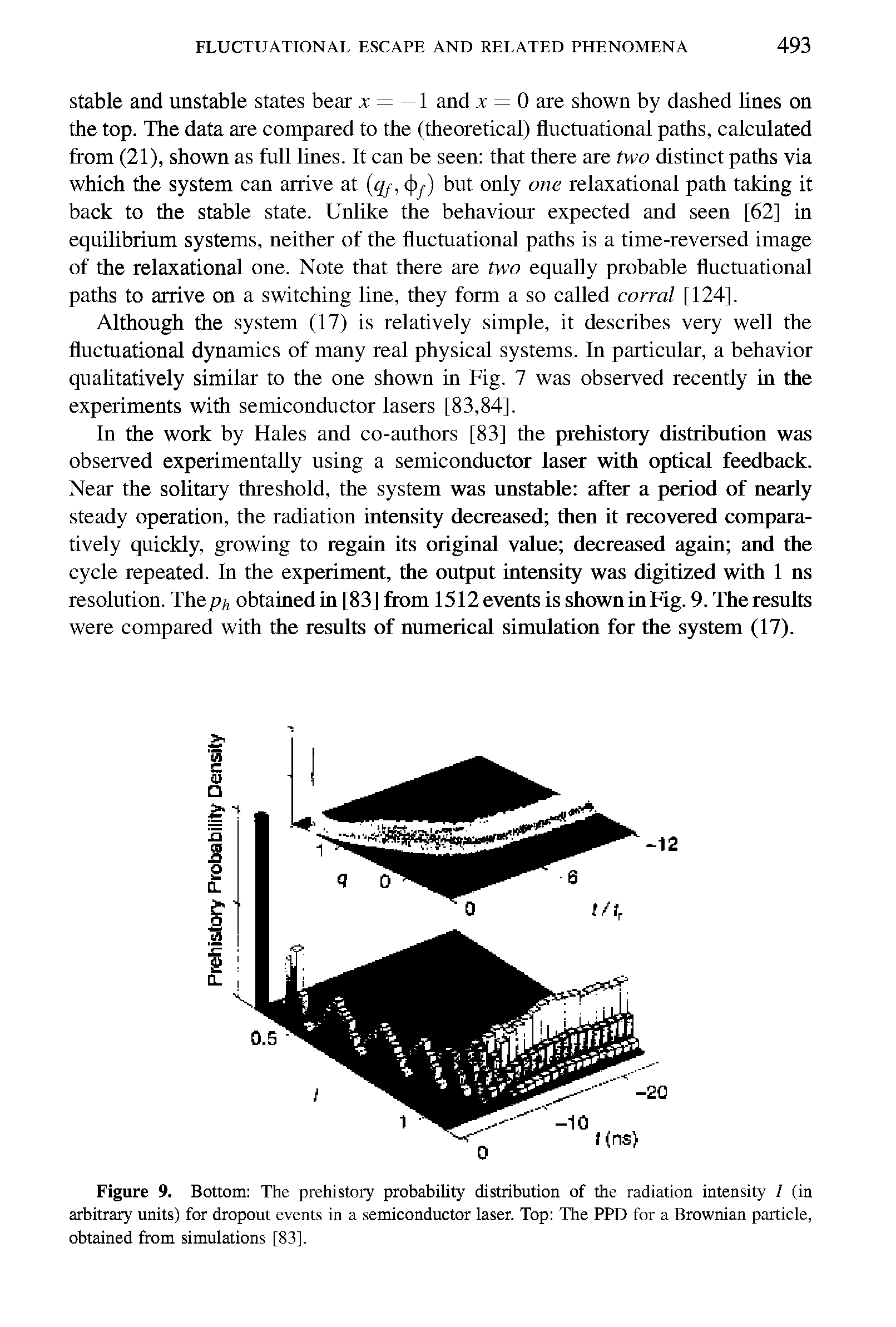 Figure 9. Bottom The prehistory probability distribution of the radiation intensity I (in arbitrary units) for dropout events in a semiconductor laser. Top The PPD for a Brownian particle, obtained from simulations [83],...