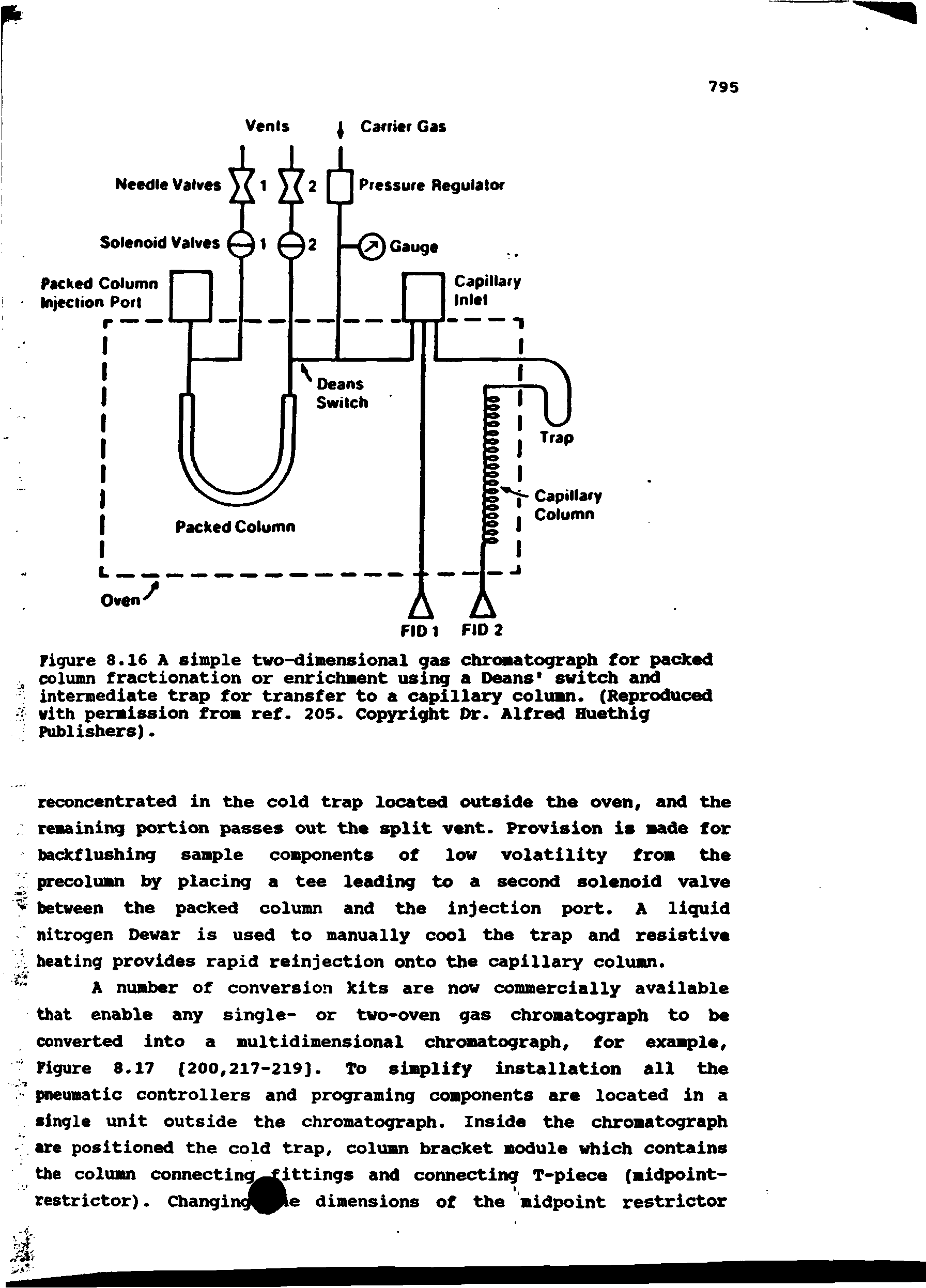 Figure 8.16 A simple two-dimensional gas chrtwatograph for packed column fractionation or enrichment using a Deans switch and intermediate trap for transfer to a capillary column. (Reproduced with permission from ref. 205. Copyright Dr. Alfred Huethig Publishers).