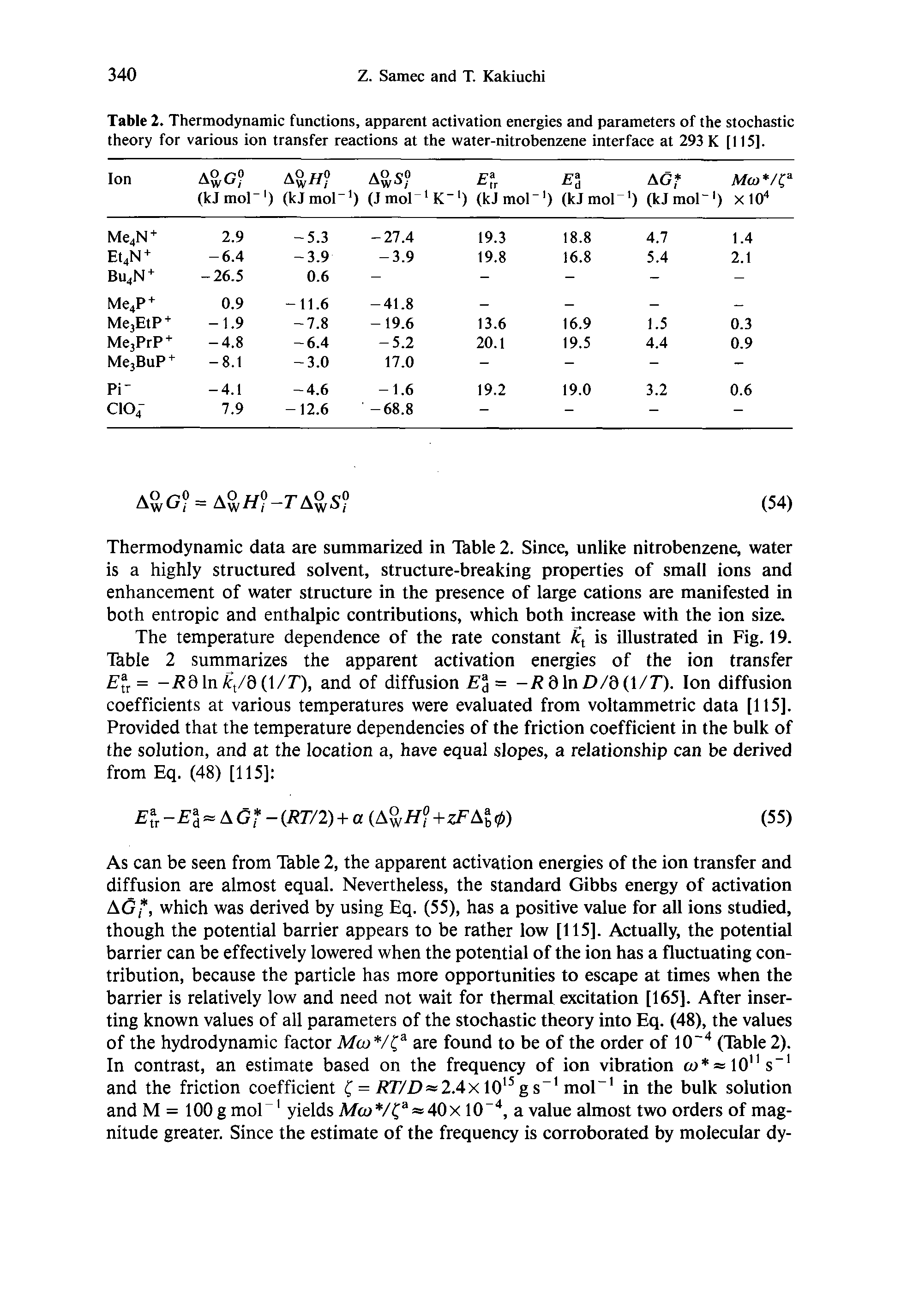 Table 2. Thermodynamic functions, apparent activation energies and parameters of the stochastic theory for various ion transfer reactions at the water-nitrobenzene interface at 293 K [115].
