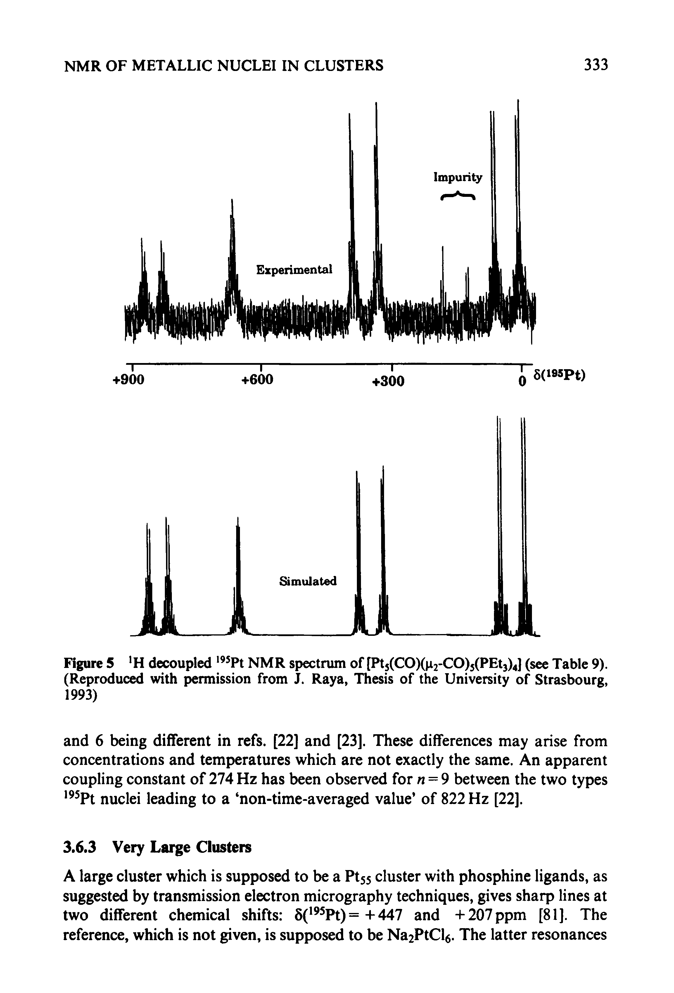 Figure 5 H decoupled NMR spectrum of [Pt5(CO)(p2-CO)5(PEt3)4] (see Table 9). (Reproduced with permission from J. Raya, Thesis of the University of Strasbourg, 1993)...