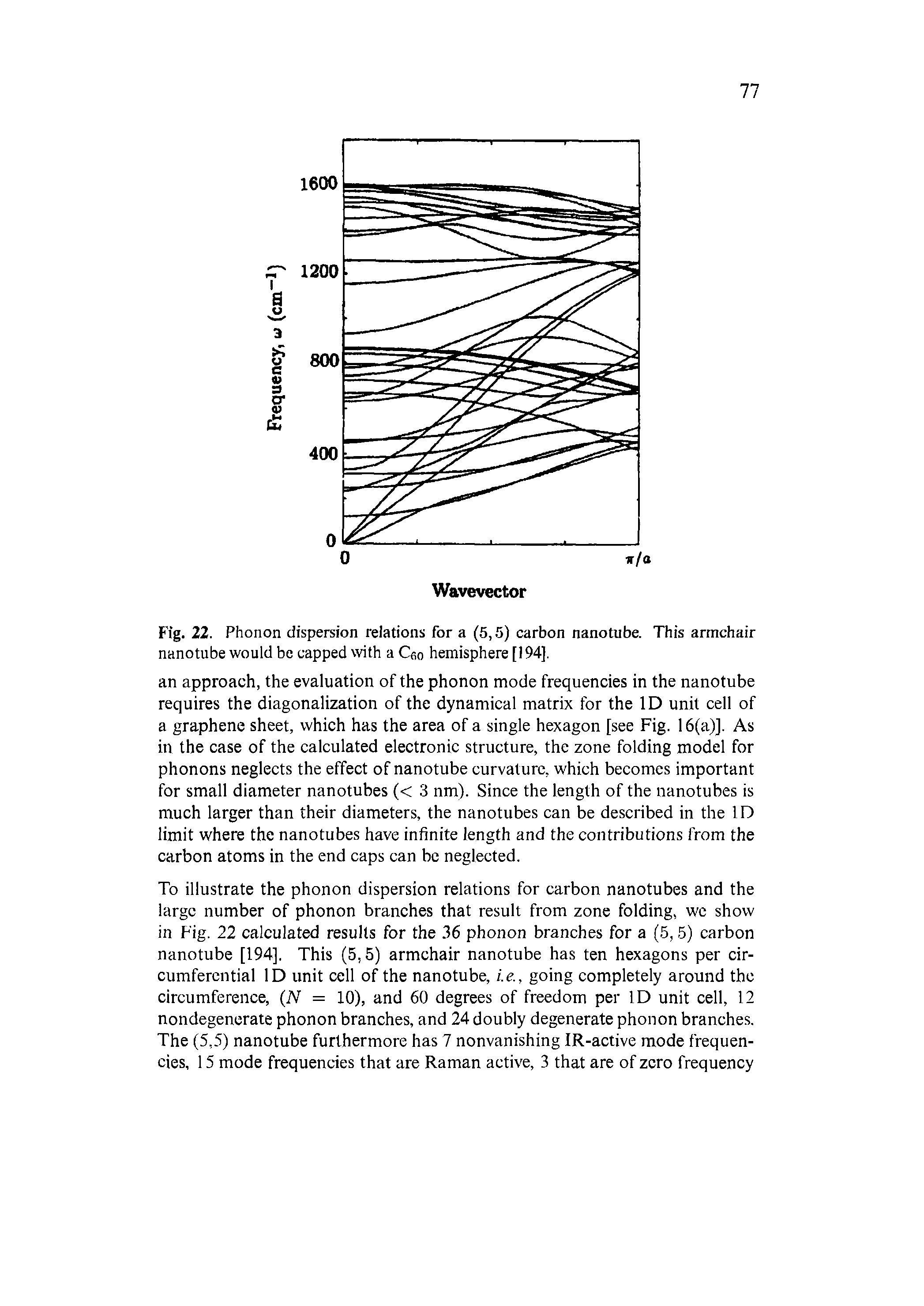 Fig. 22. Phonon dispersion relations for a (5,5) carbon nanotube. This armchair nanotube would be capped with a Cr,o hemisphere [194],...