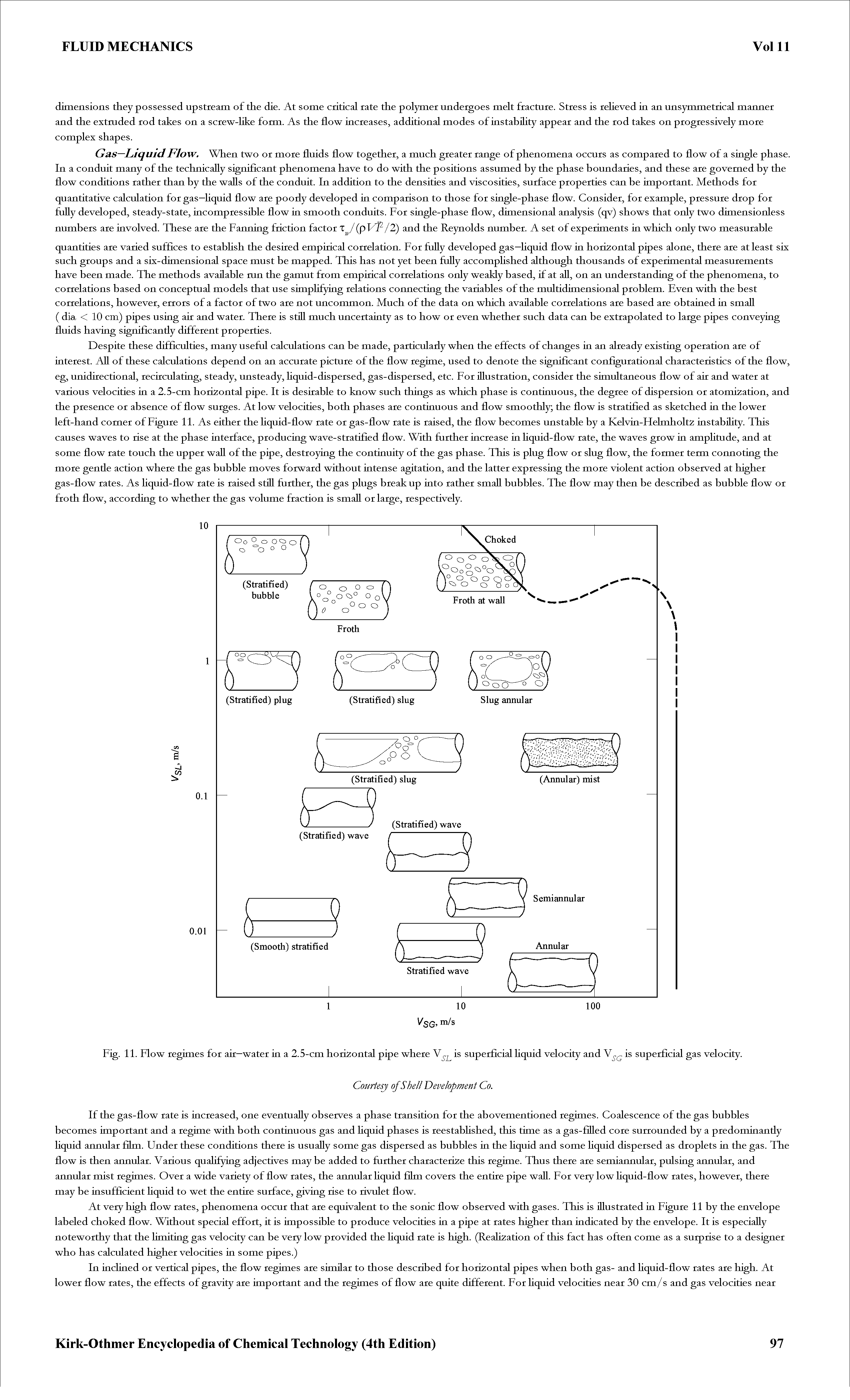 Fig. 11. Flow regimes for air—water in a 2.5-cm horizontal pipe where is superficial Hquid velocity and is superficial gas velocity.