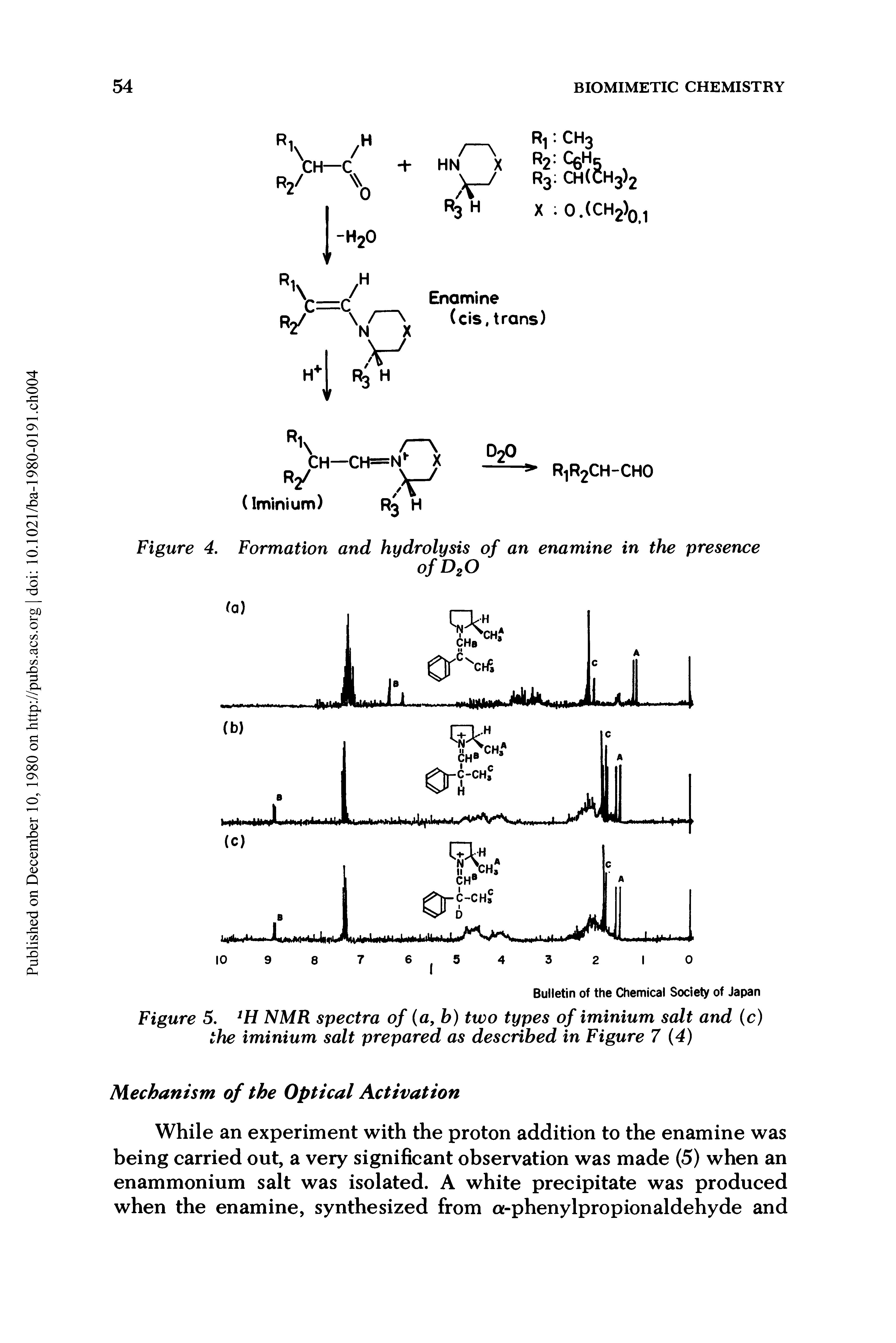 Figure 5. 1H NMR spectra of (a, b) two types of iminium salt and (c) the iminium salt prepared as described in Figure 7 (4)...