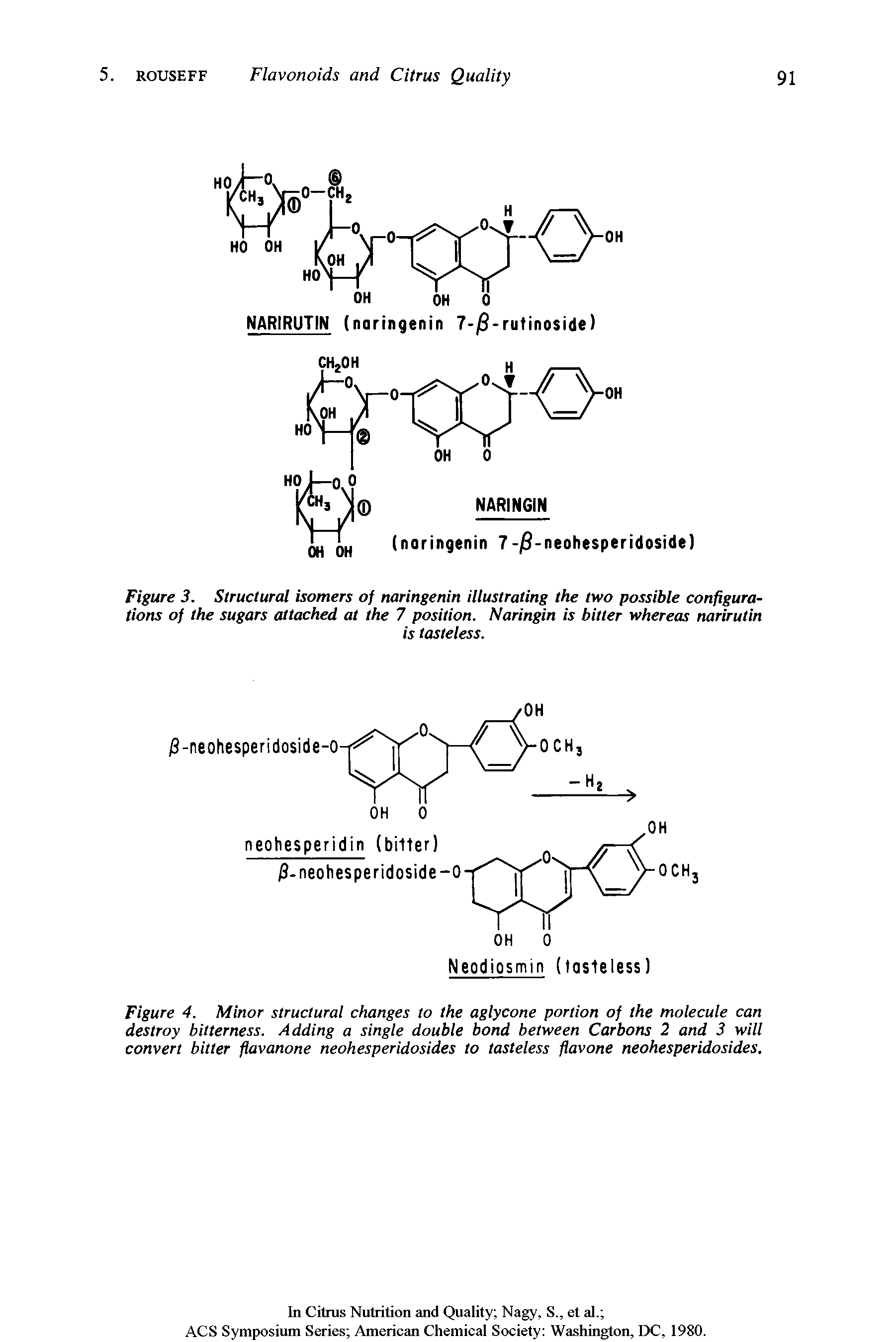 Figure 4. Minor structural changes to the aglycone portion of the molecule can destroy bitterness. Adding a single double bond between Carbons 2 and 3 will convert bitter flavanone neohesperidosides to tasteless flavone neohesperidosides.