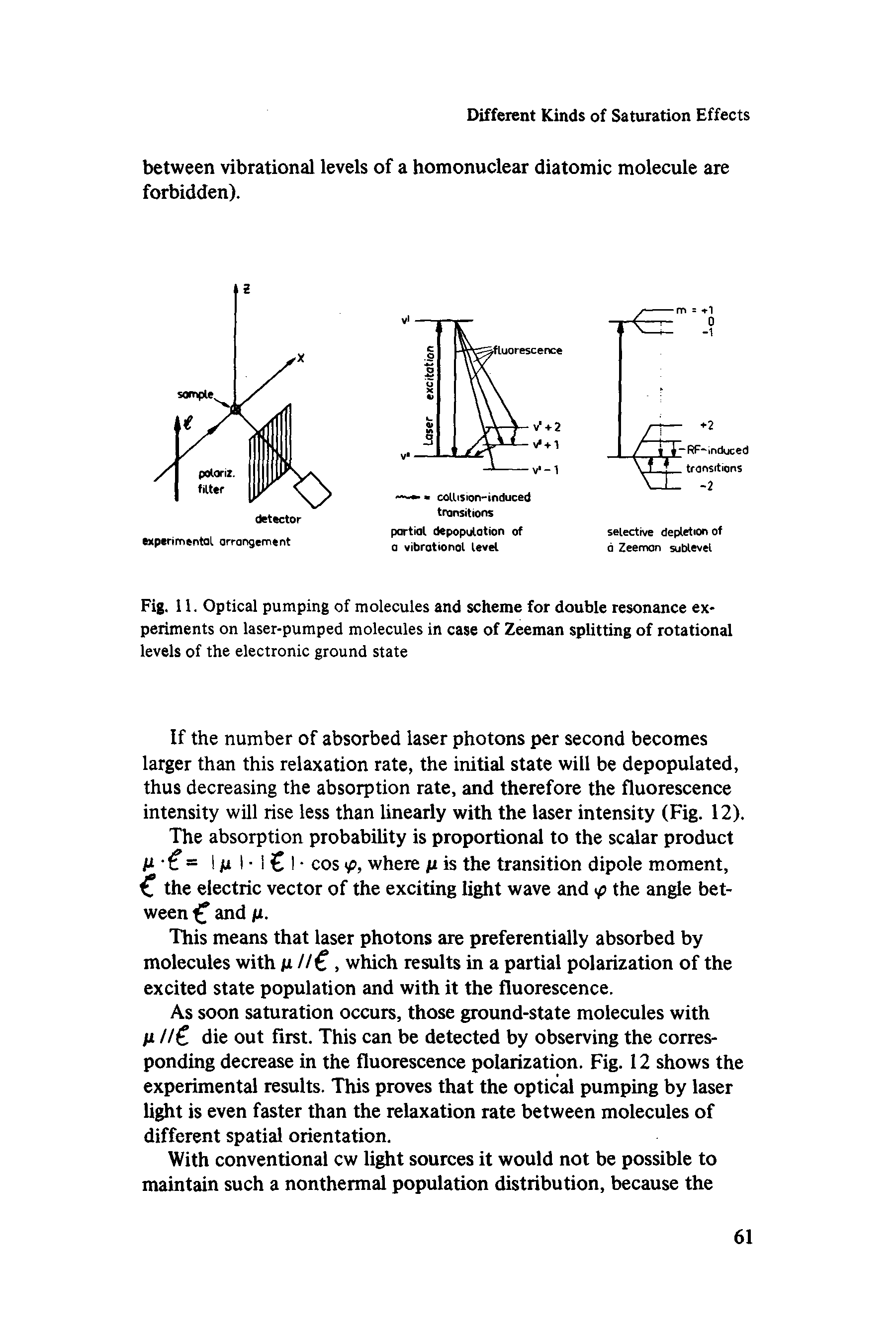 Fig. 11. Optical pumping of molecules and scheme for double resonance experiments on laser-pumped molecules in case of Zeeman splitting of rotational levels of the electronic ground state...