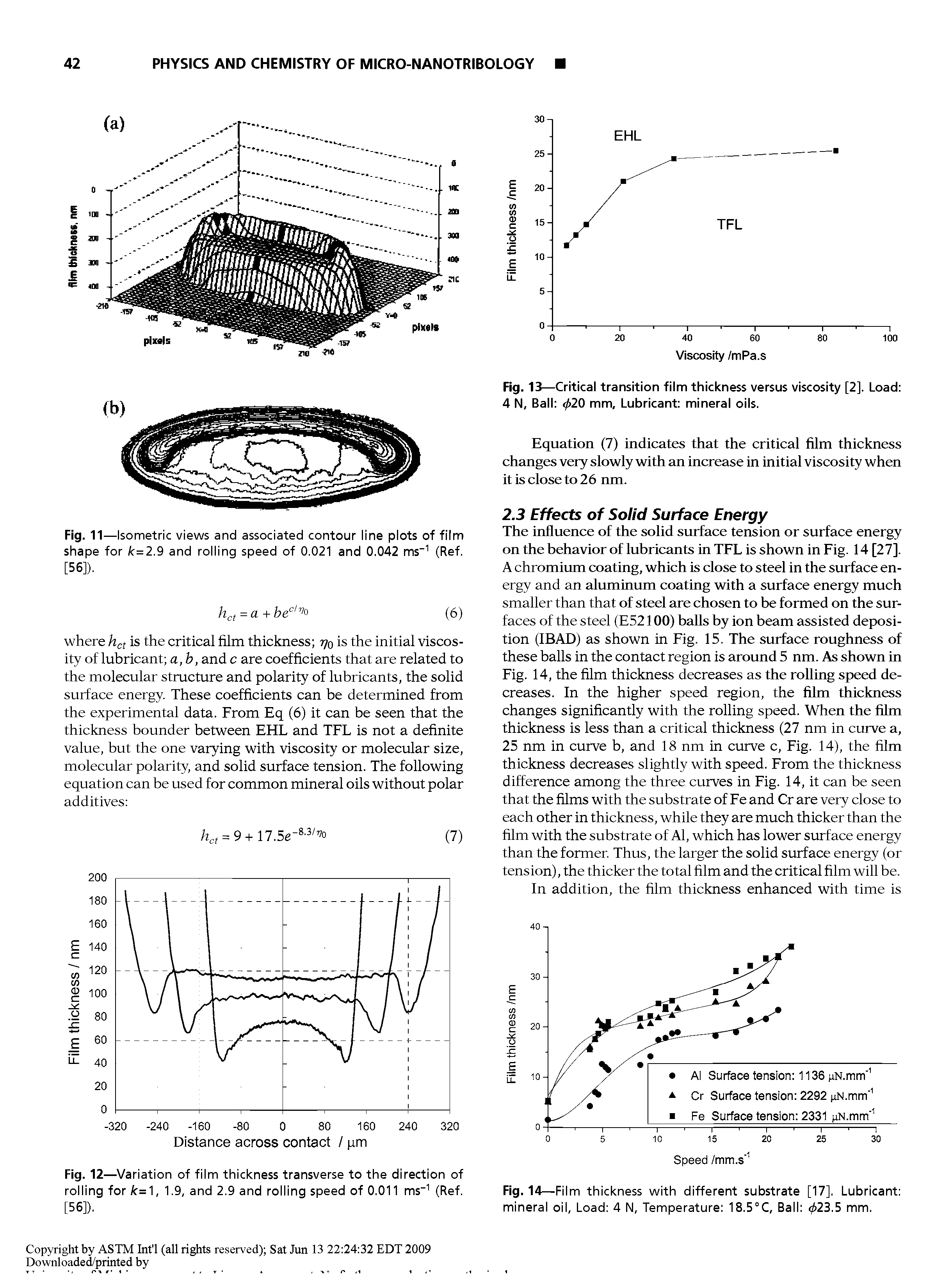 Fig. 11 —Isometric views and associated contour line plots of film shape for k=2.9 and rolling speed of 0.021 and 0.042 ms" (Ref. [56]).