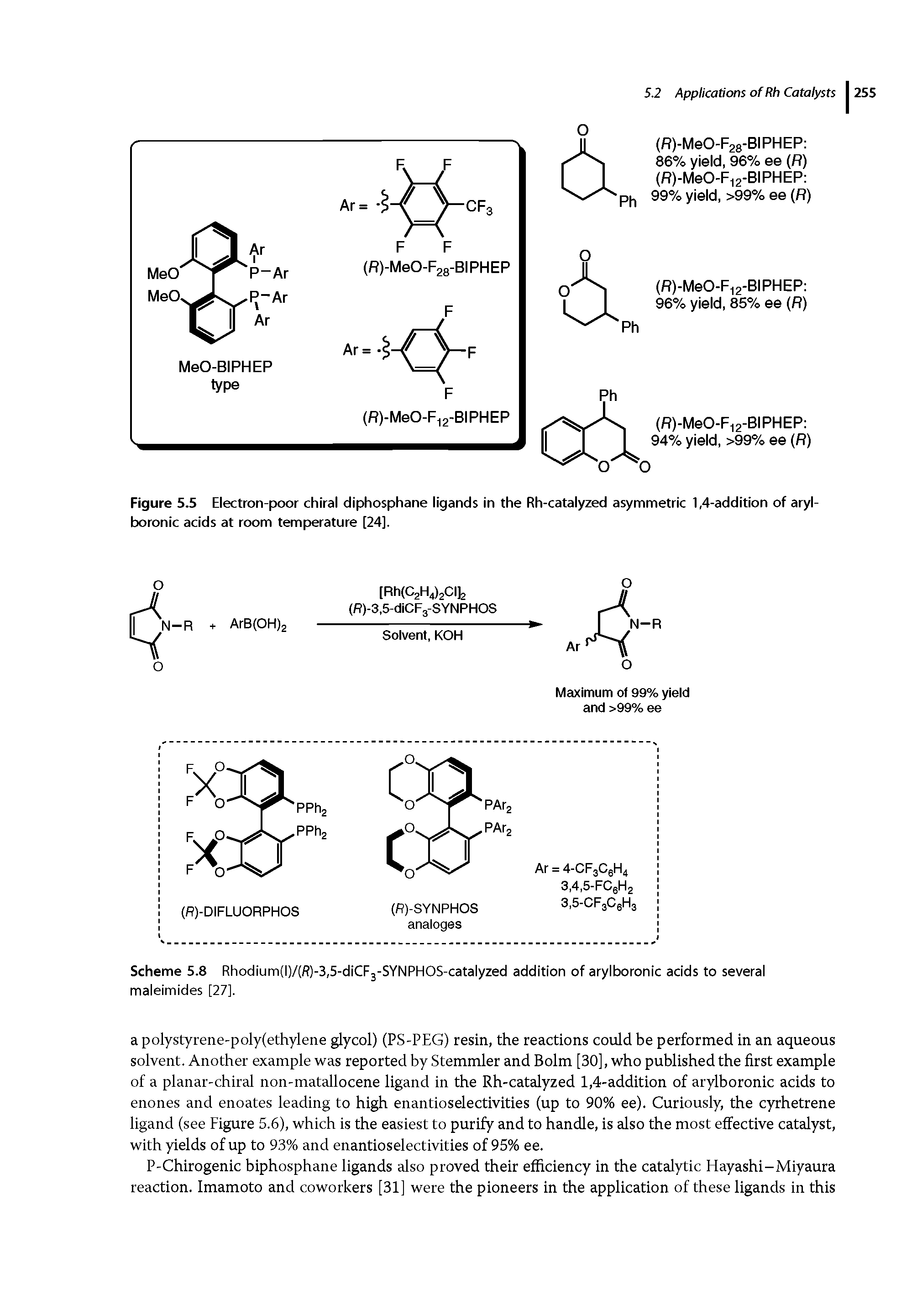 Scheme 5.8 Rhodium(l)/(fl)-3,5-diCF3-SYNPFIOS-catalyzed addition of arylboronic acids to several maleimides [27].