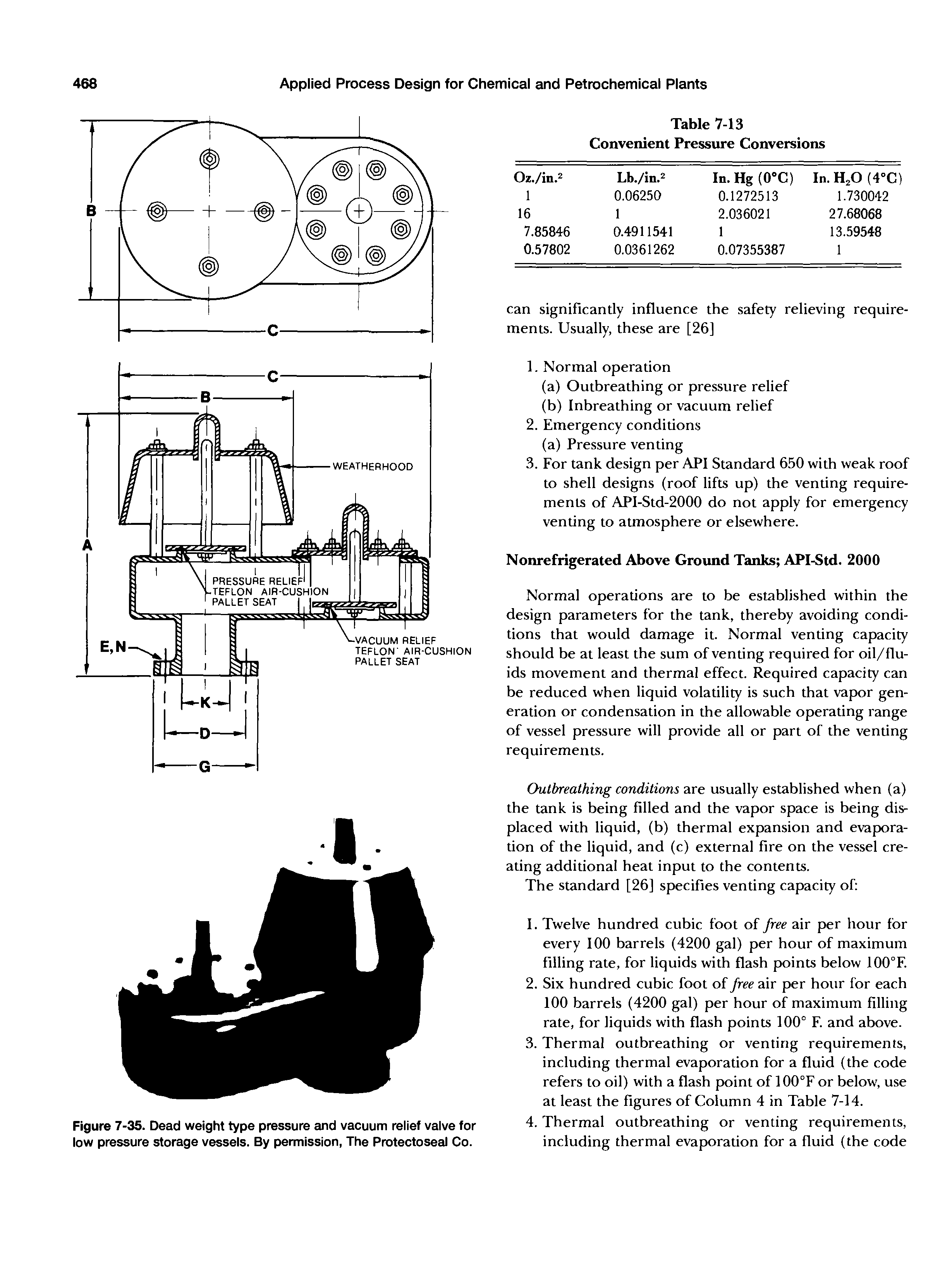 Figure 7-35. Dead weight type pressure and vacuum relief valve for low pressure storage vessels. By permission, The Protectoseal Co.