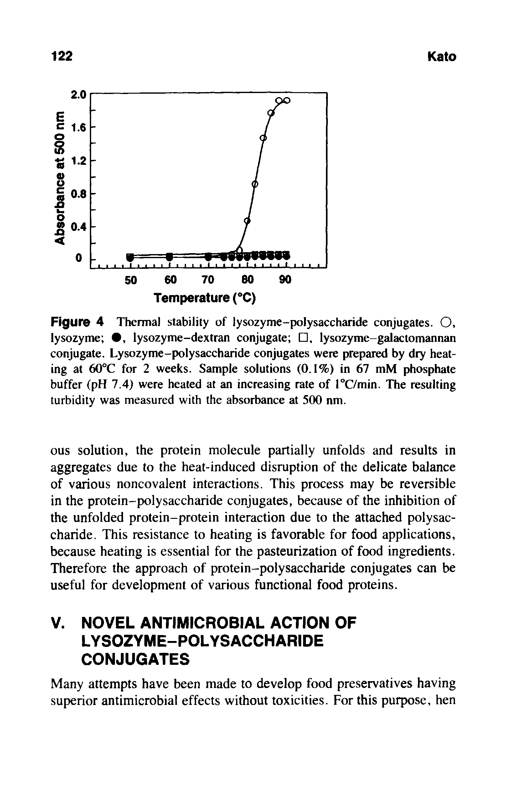 Figure 4 Thermal stability of lysozyme-polysaccharide conjugates. O, lysozyme , lysozyme-dextran conjugate , lysozyme-galactomannan conjugate. Lysozyme-polysaccharide conjugates were prepared by dry heating at 60°C for 2 weeks. Sample solutions (0.1%) in 67 mM phosphate buffer (pH 7.4) were heated at an increasing rate of l°C/min. The resulting turbidity was measured with the absorbance at 500 nm.