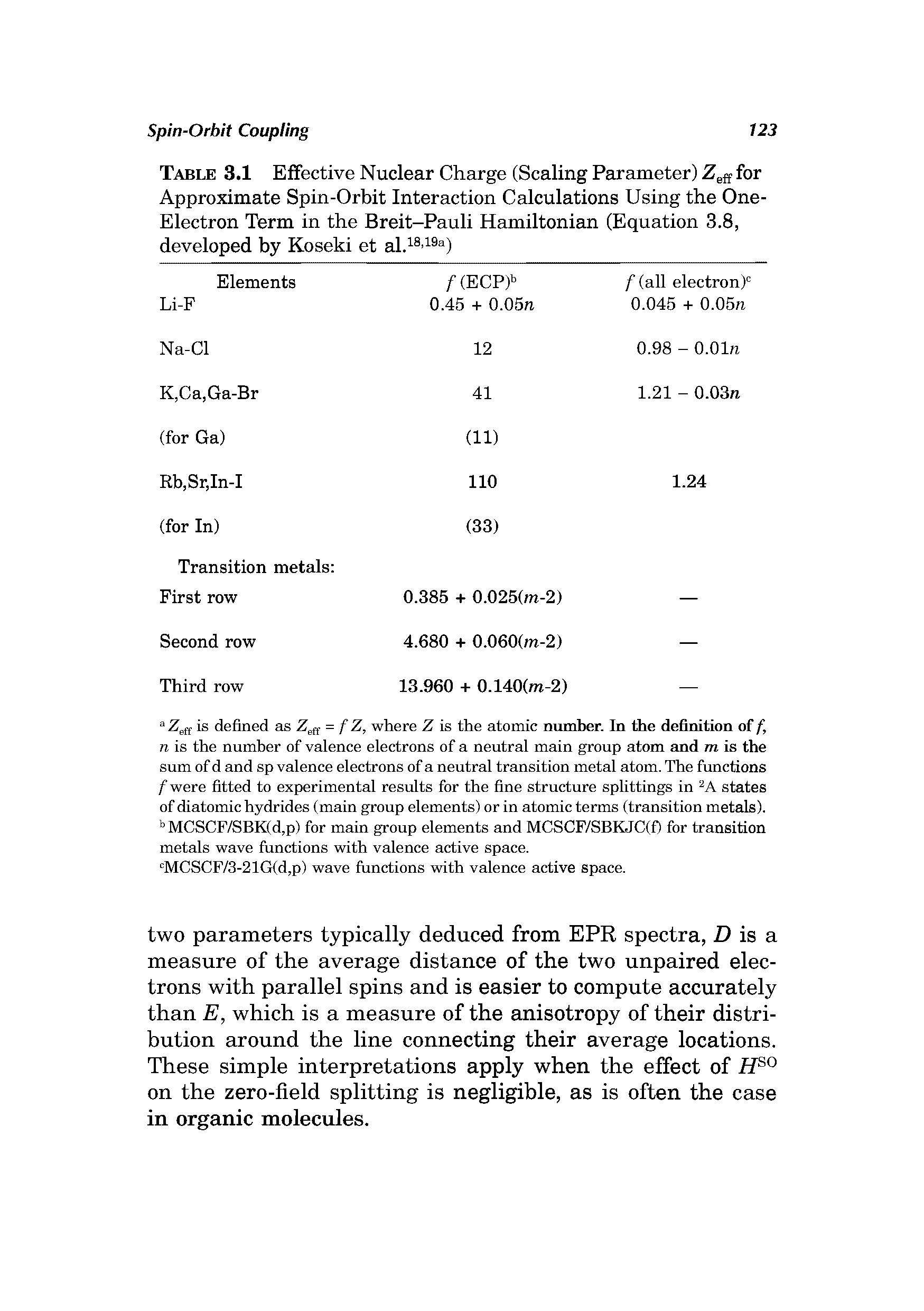 Table 3.1 Effective Nuclear Charge (Scaling Parameter) Z ff for Approximate Spin-Orbit Interaction Calculations Using the One-Electron Term in the Breit-Pauli Hamiltonian (Equation 3.8, developed by Koseki et...