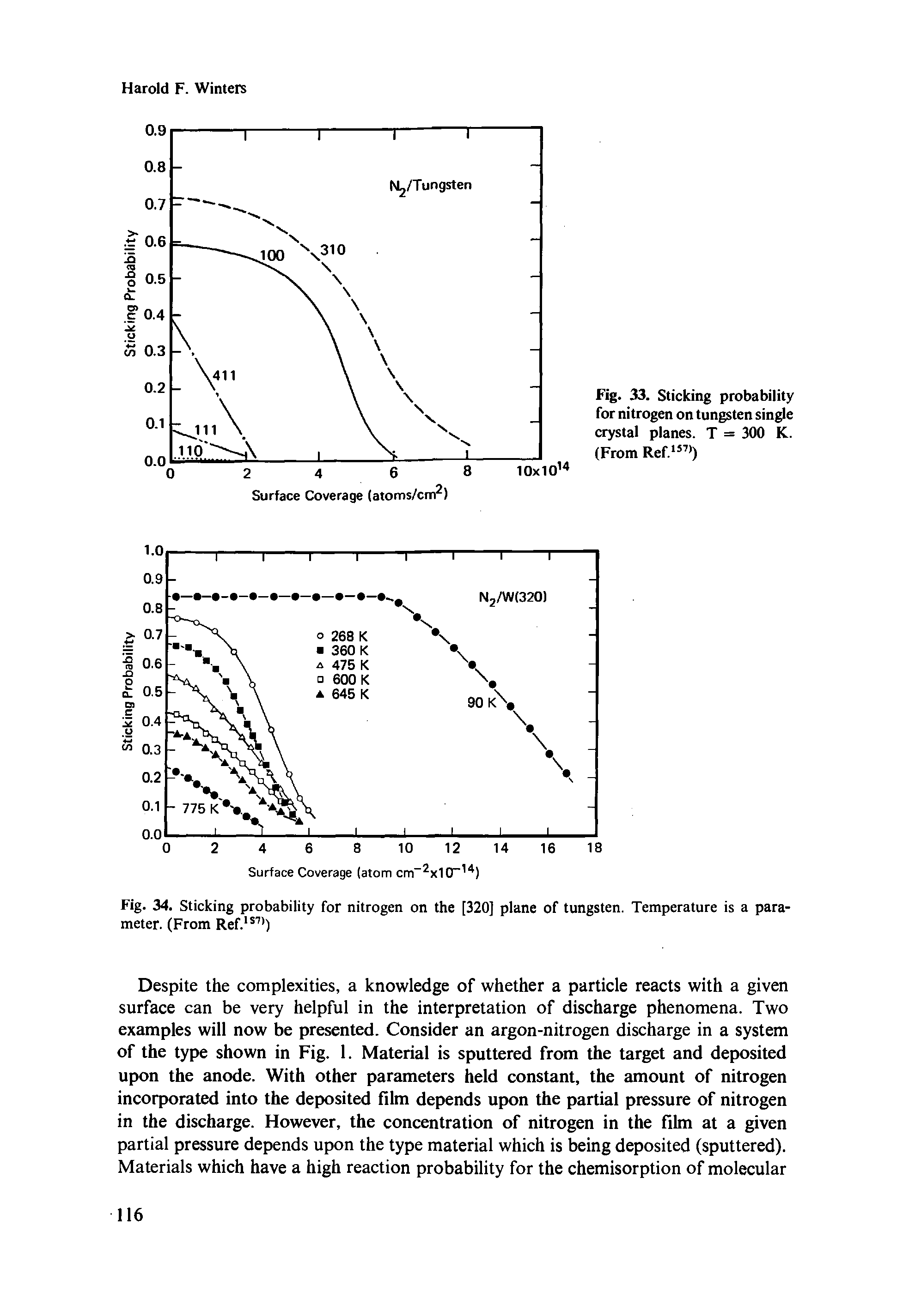 Fig. 34. Sticking probability for nitrogen on the [320] plane of tungsten. Temperature is a parameter. (From Ref. )...