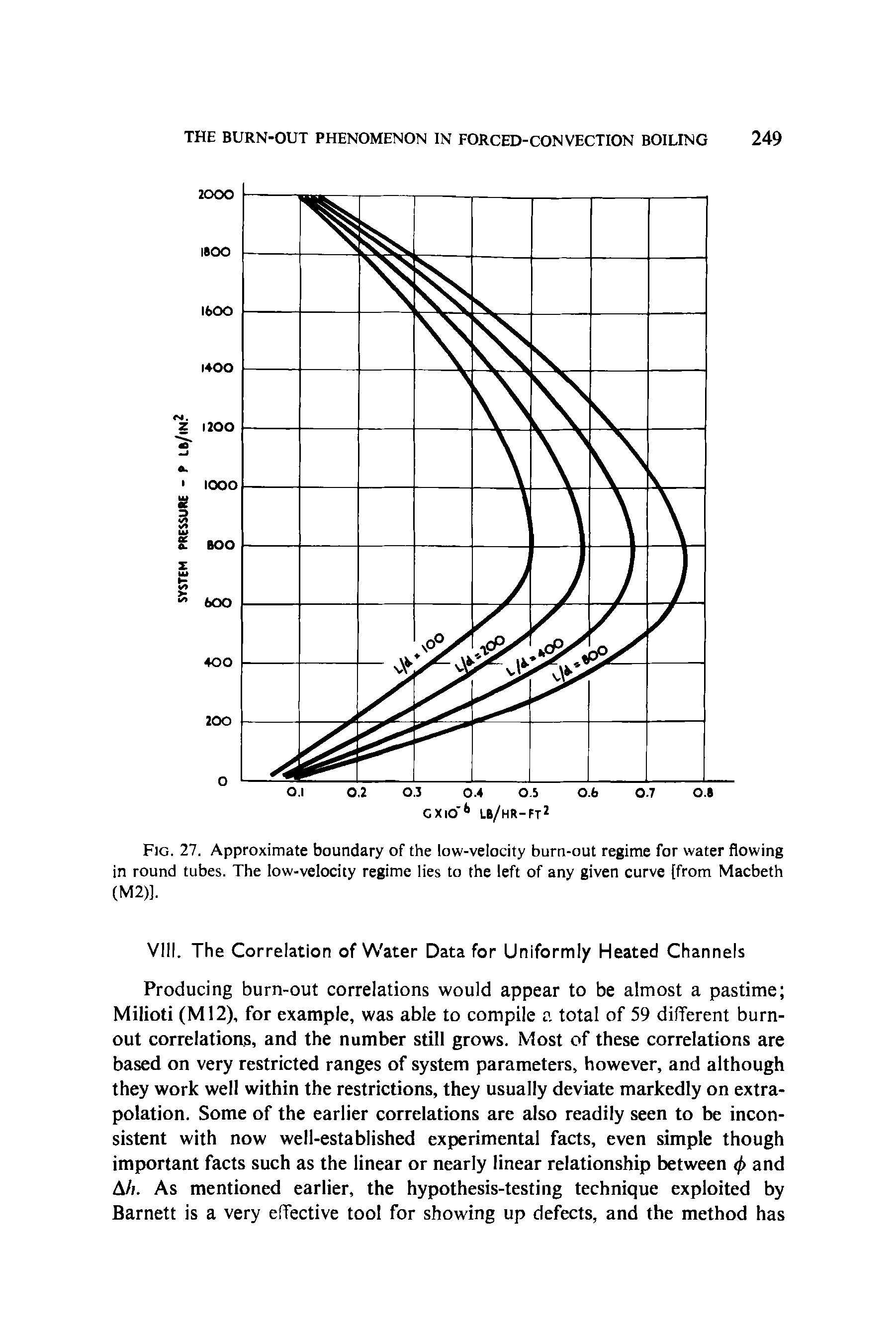 Fig. 27. Approximate boundary of the low-velocity burn-out regime for water flowing in round tubes. The low-velocity regime lies to the left of any given curve [from Macbeth (M2)].