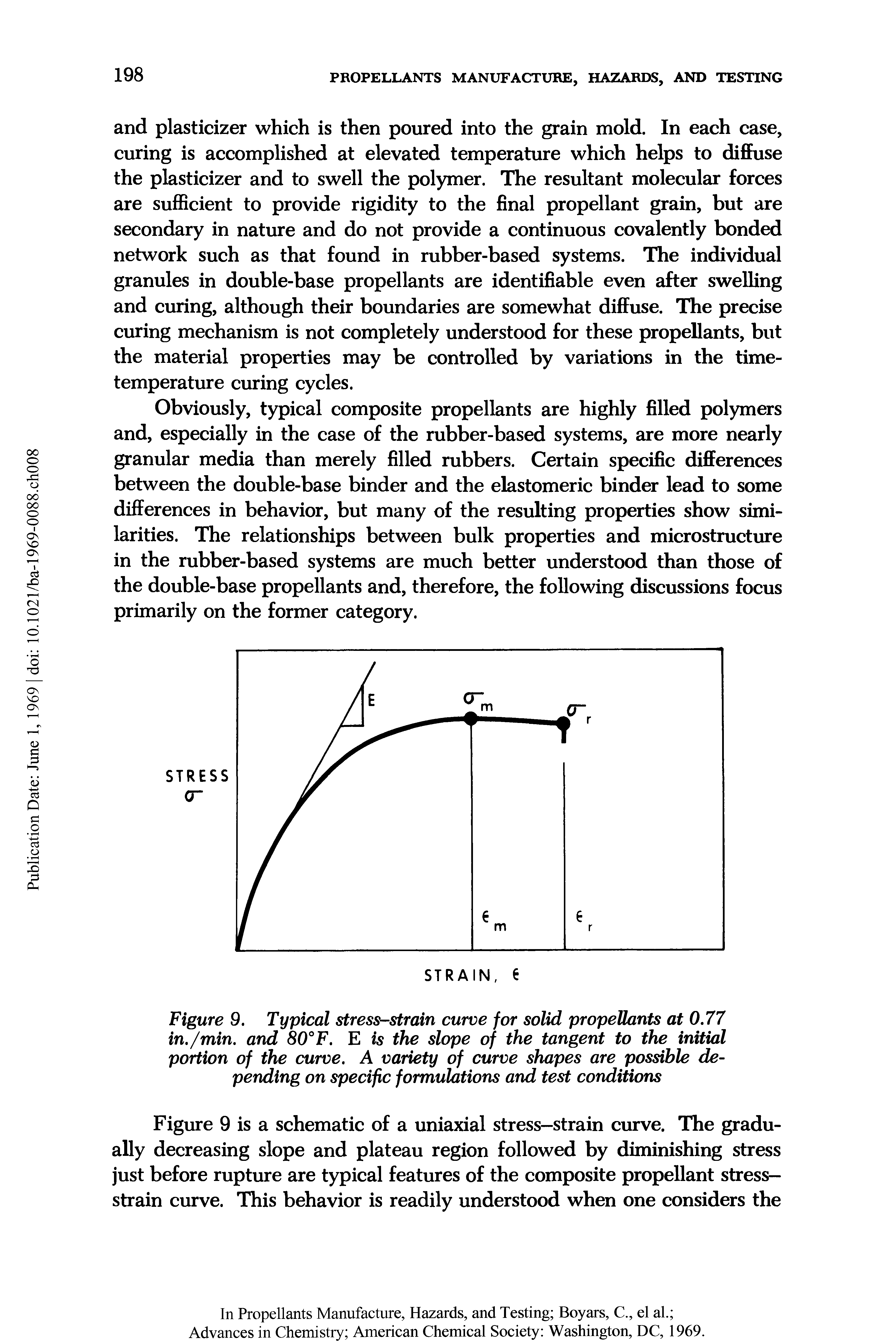 Figure 9. Typical stress-strain curve for solid propellants at 0.77 in./min. and 80°F. E is the slope of the tangent to the initial portion of the curve. A variety of curve shapes are possible depending on specific formulations and test conditions...