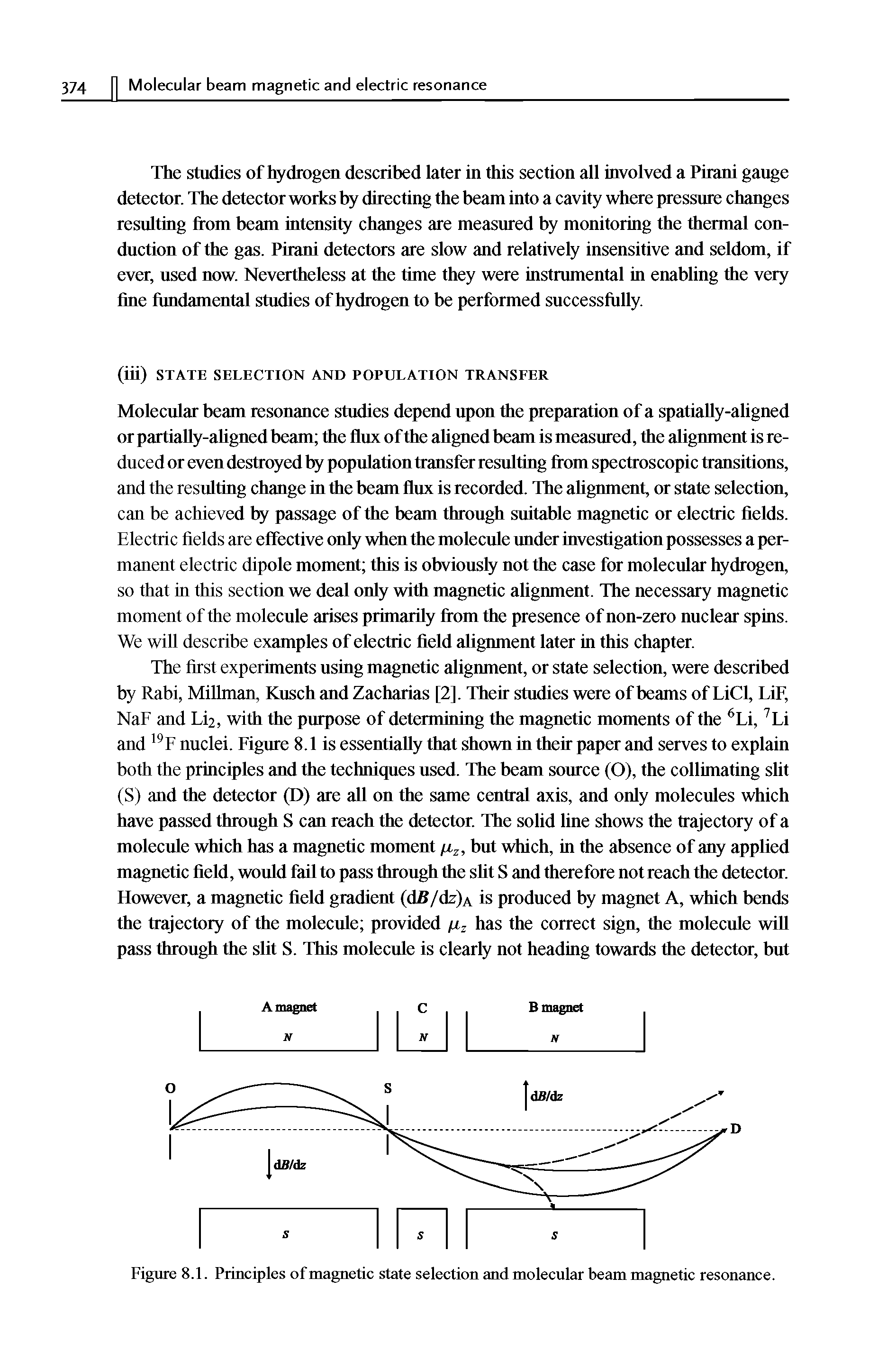 Figure 8.1. Principles of magnetic state selection and molecular beam magnetic resonance.