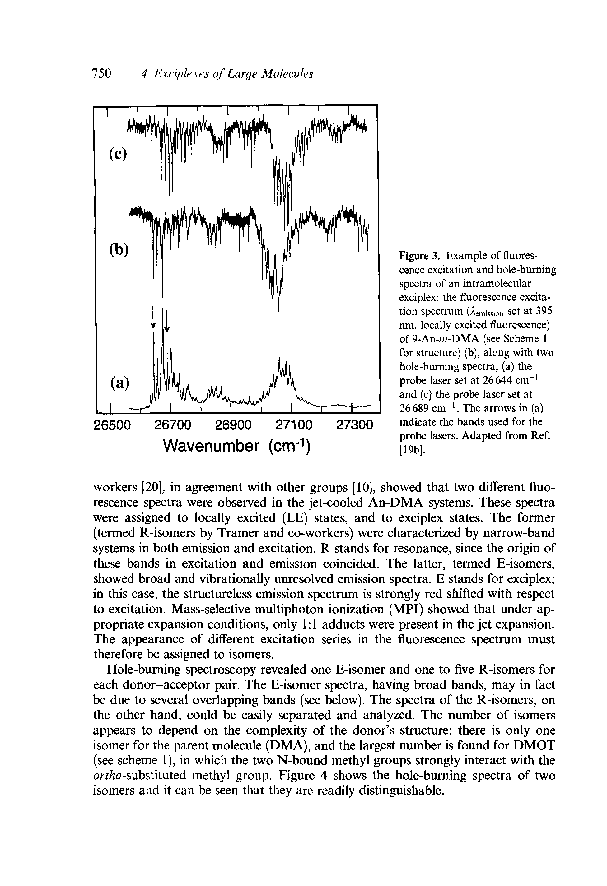 Figure 3. Example of fluorescence excitation and hole-burning spectra of an intramolecular exciplex the fluorescence excitation spectrum ( emission sct at 395 nm, locally excited fluorescence) of 9-An-m-DMA (see Scheme 1 for structure) (b), along with two hole-burning spectra, (a) the probe laser set at 26644 cm and (c) the probe laser set at 26689 cm . The arrows in (a) indicate the bands used for the probe lasers. Adapted from Ref. [19b].