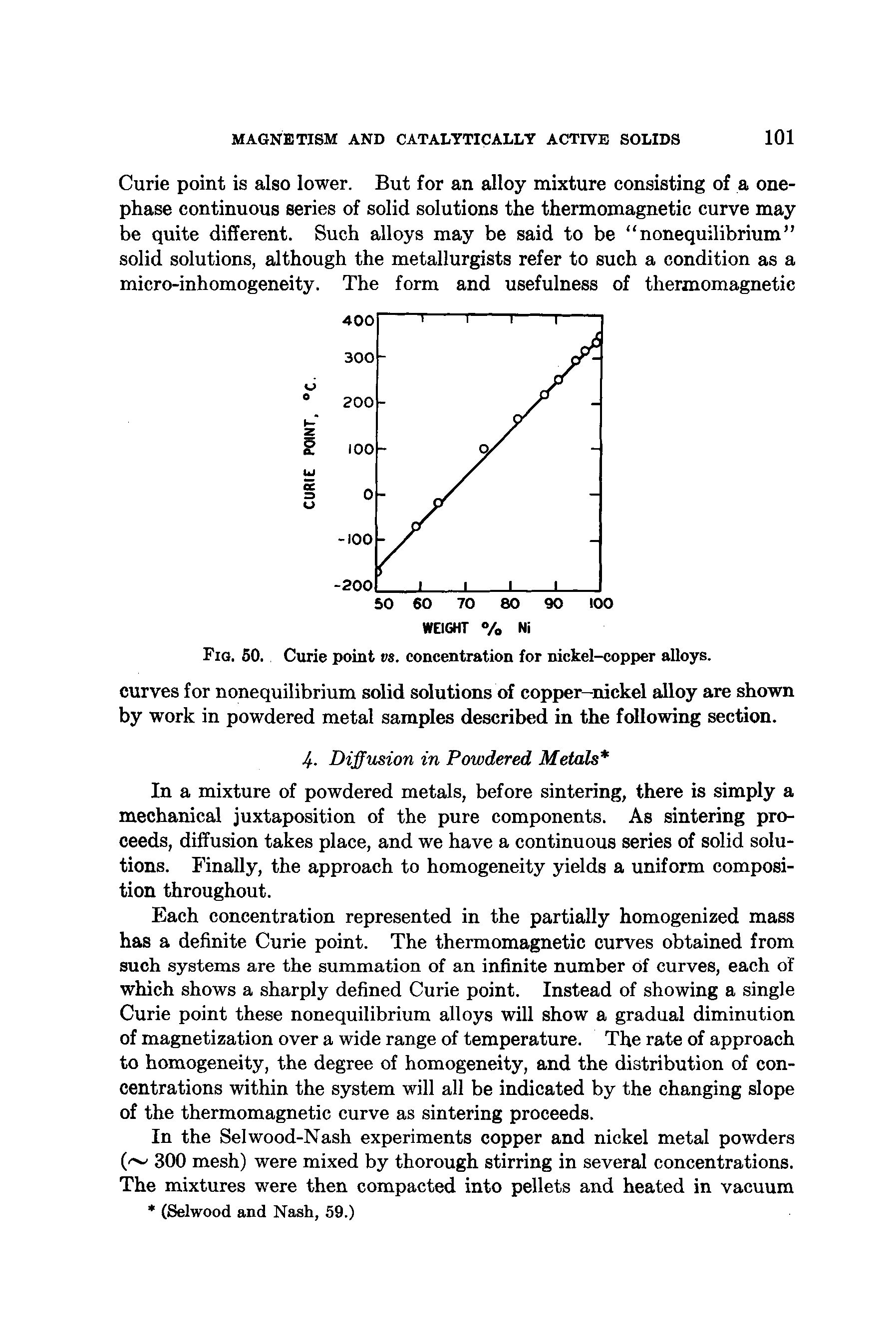 Fig. 50. Curie point vs. concentration for nickel-copper alloys.