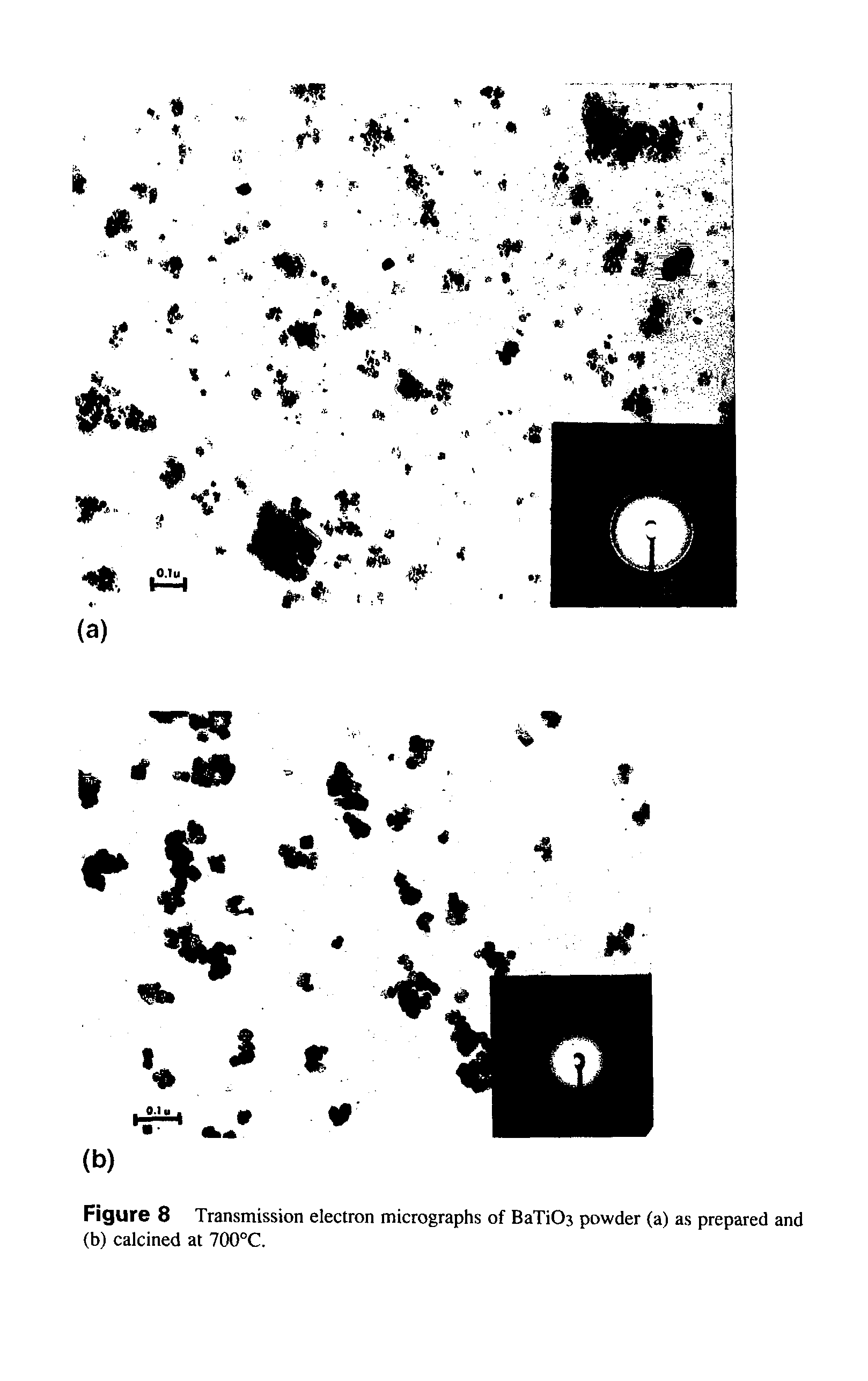 Figure 8 Transmission electron micrographs of BaTiOs powder (a) as prepared and (b) calcined at 700°C.