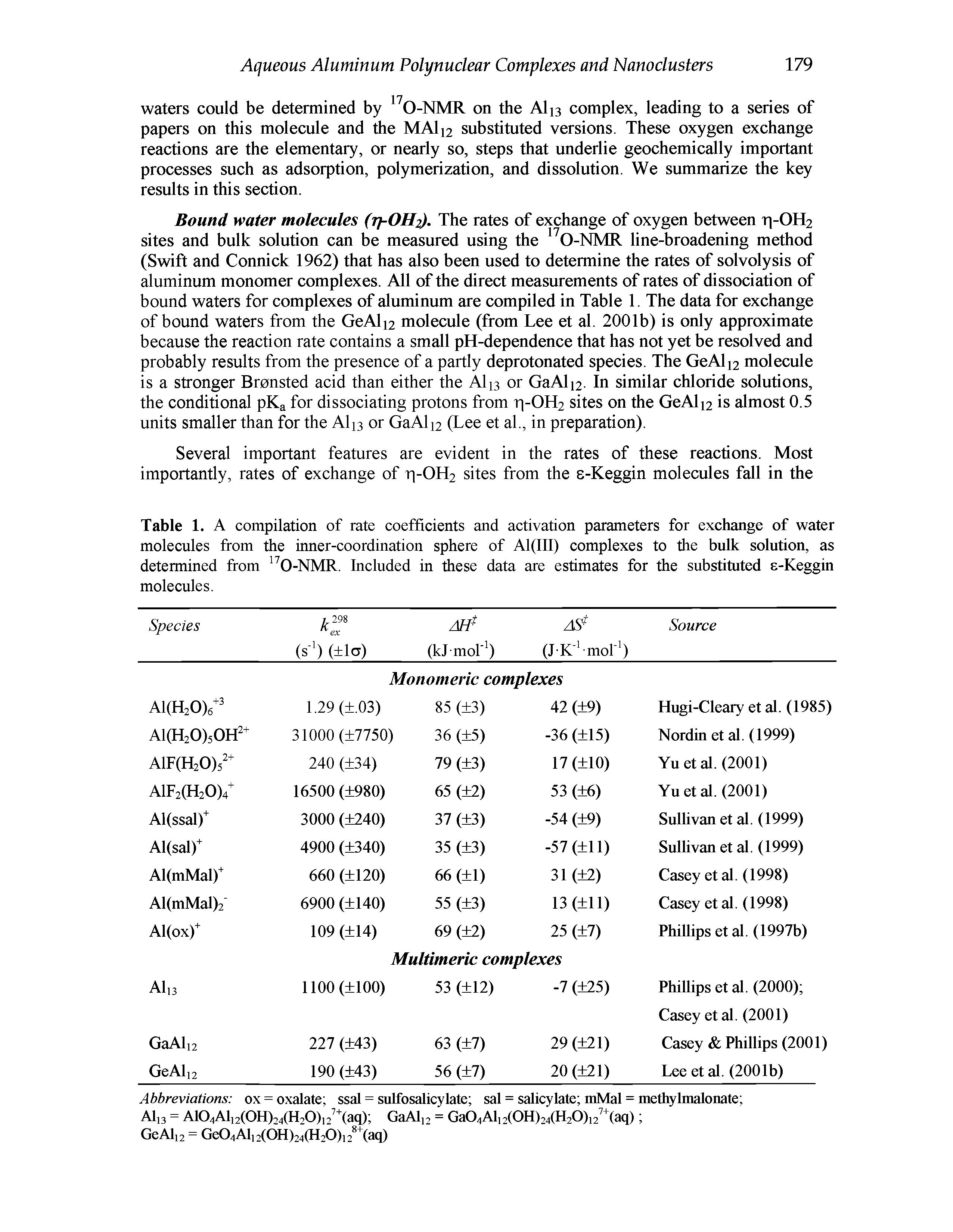 Table 1. A compilation of rate coefficients and activation parameters for exchange of water molecules from the inner-coordination sphere of Al(III) complexes to the bulk solution, as determined from 0-NMR. Included in these data are estimates for the substituted s-Keggin molecules.