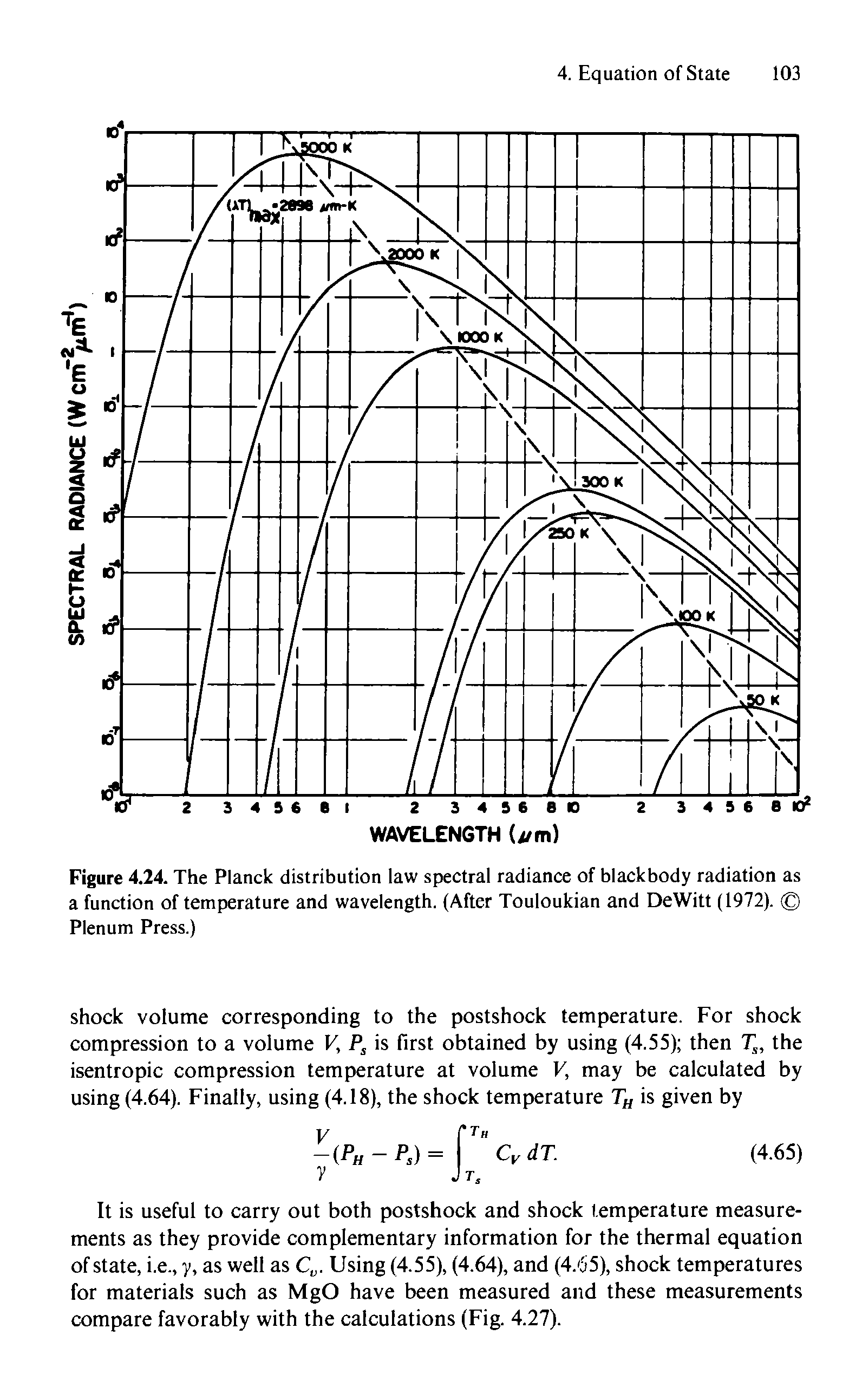 Figure 4.24. The Planck distribution law spectral radiance of blackbody radiation as a function of temperature and wavelength. (After Touloukian and DeWitt (1972). Plenum Press.)...