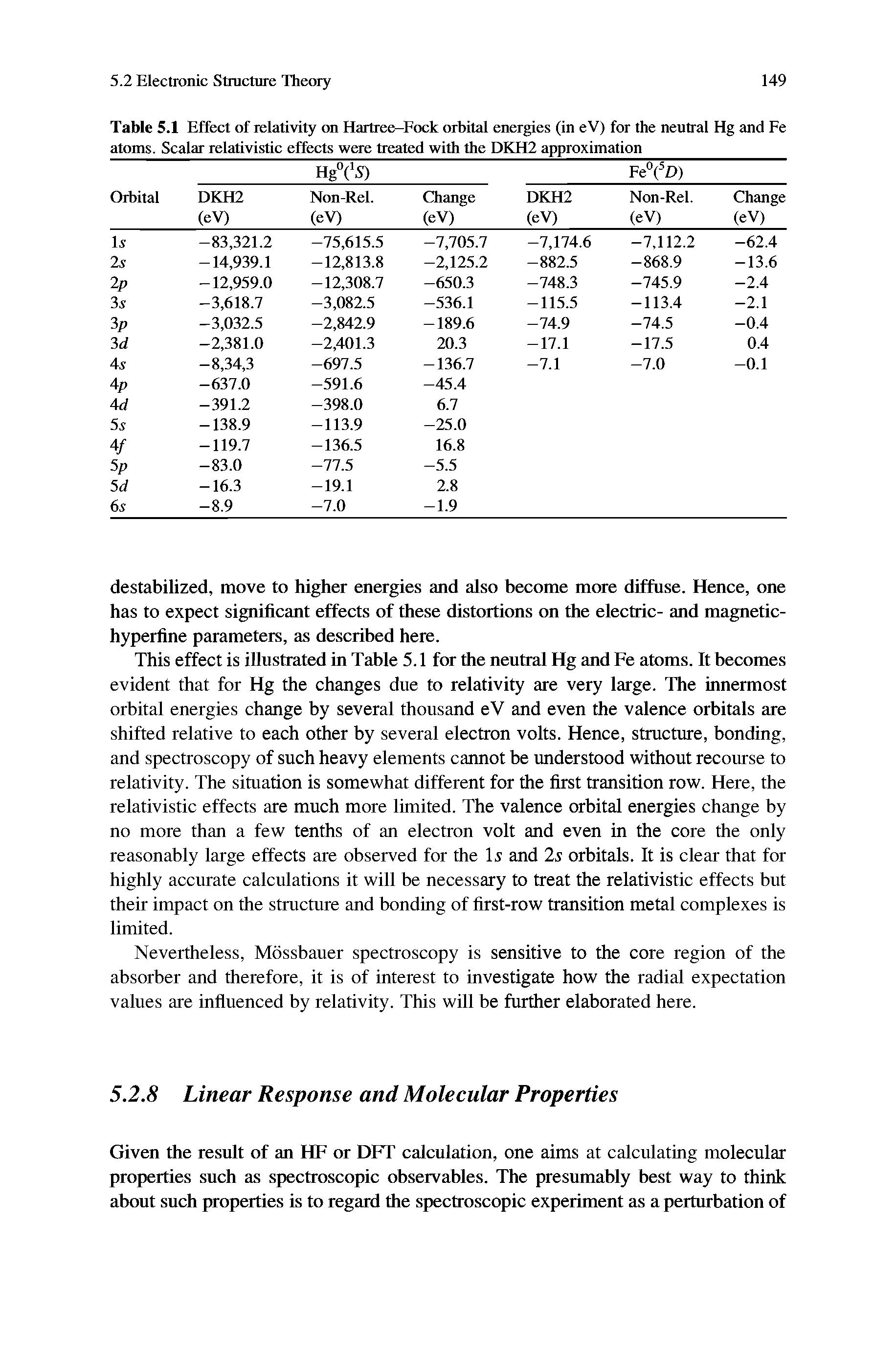 Table 5.1 Effect of relativity on Hartree-Eock orbital energies (in eV) for the neutral Hg and Fe atoms. Scalar relativistic effects were treated with the DKH2 approximation...