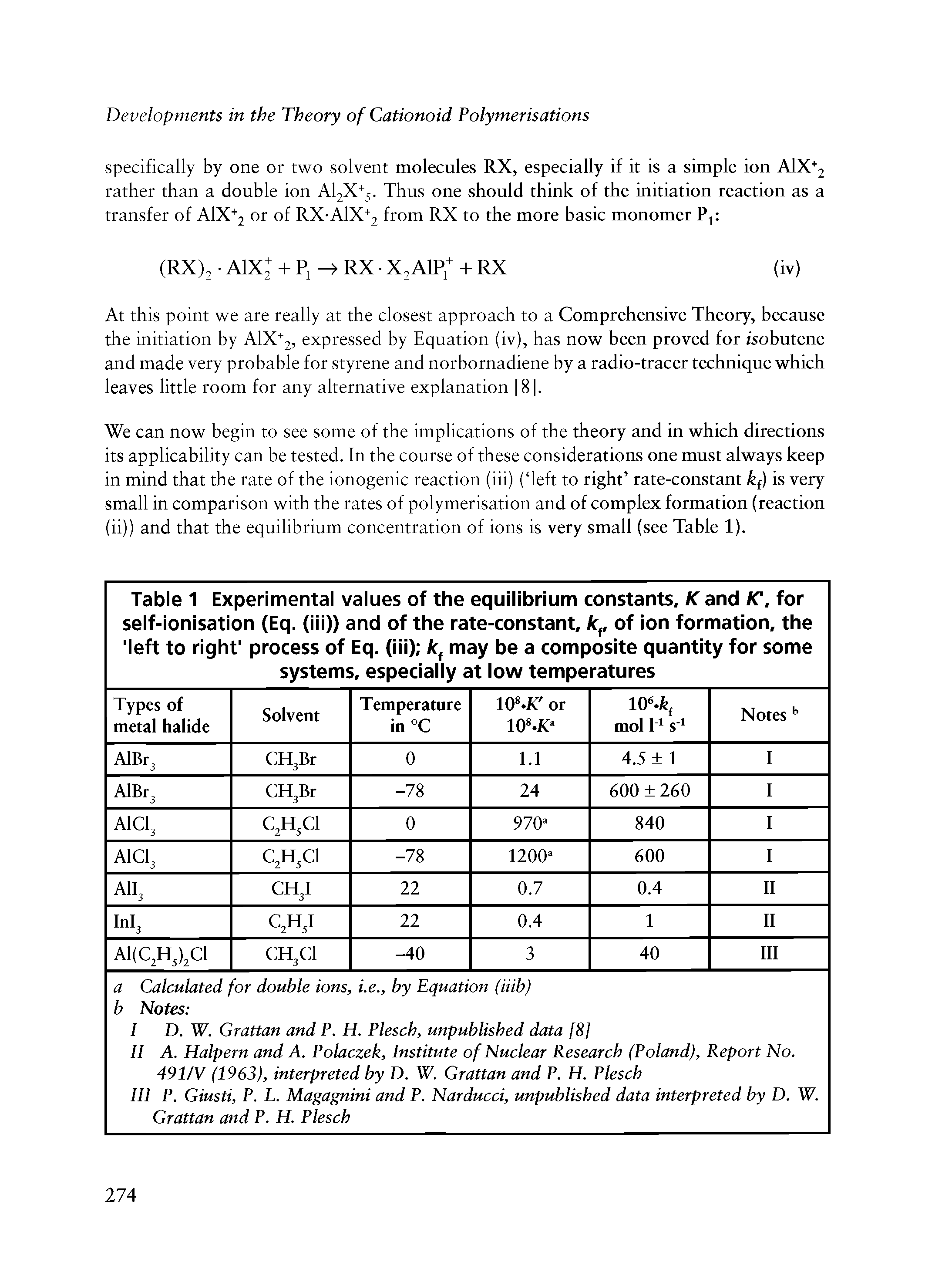 Table 1 Experimental values of the equilibrium constants, K and 1C, for self-ionisation (Eq. (iii)) and of the rate-constant, kf, of ion formation, the left to right process of Eq. (iii) kf may be a composite quantity for some systems, especially at low temperatures ...