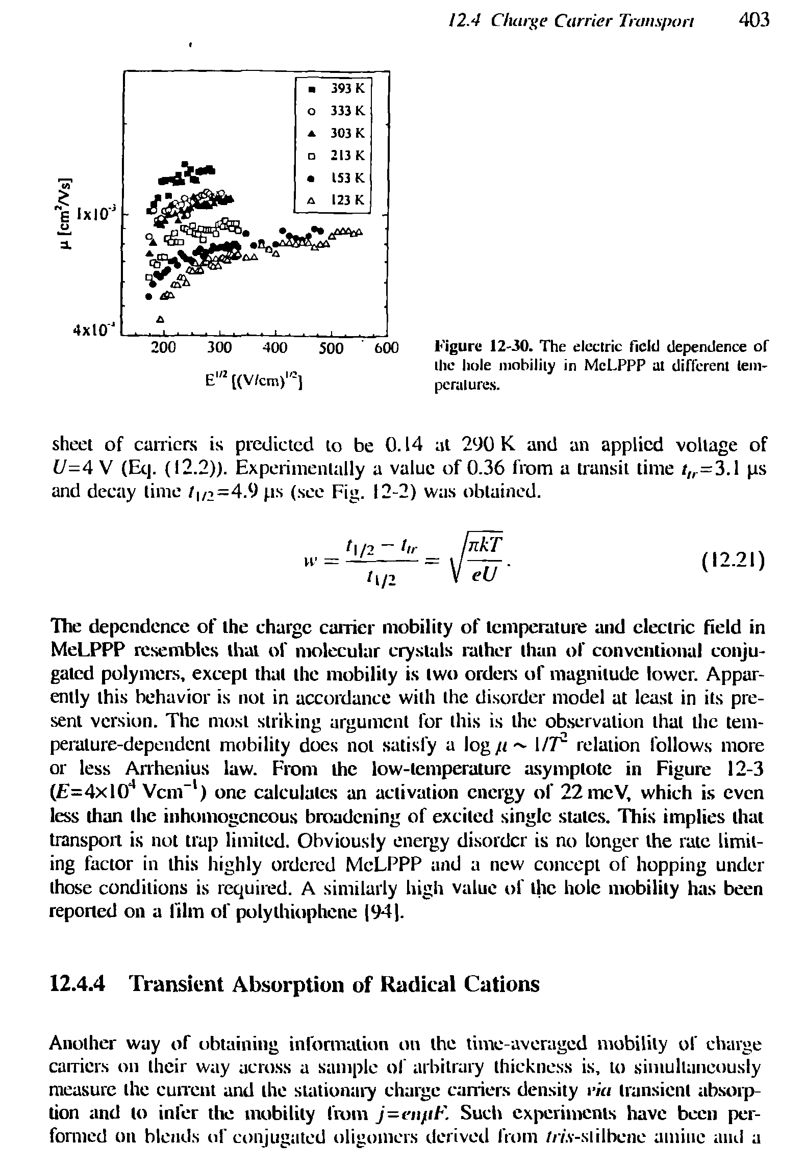 Figure 12-30. The electric field dependence of the hole mobility in McLPPP ut different lem-peralures.