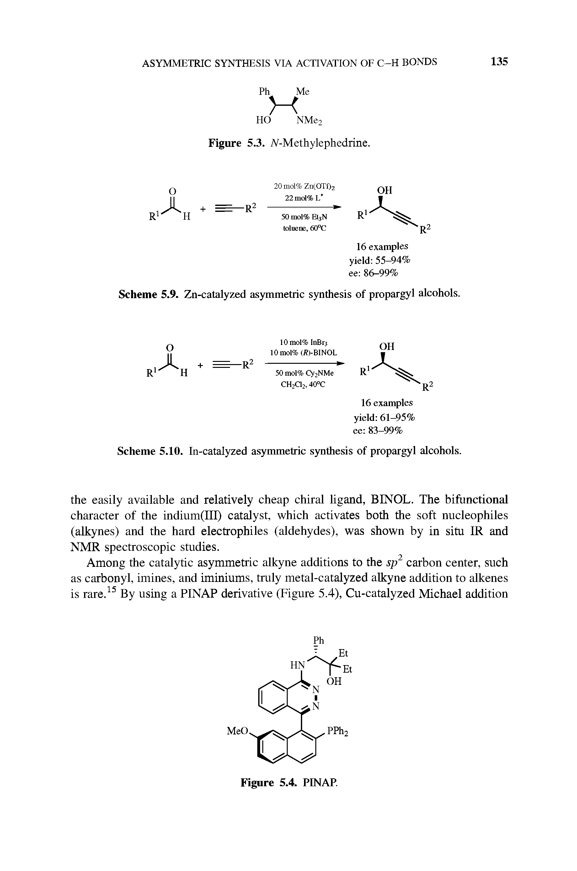 Scheme 5.9. Zn-catalyzed asymmetric synthesis of propargyl alcohols.