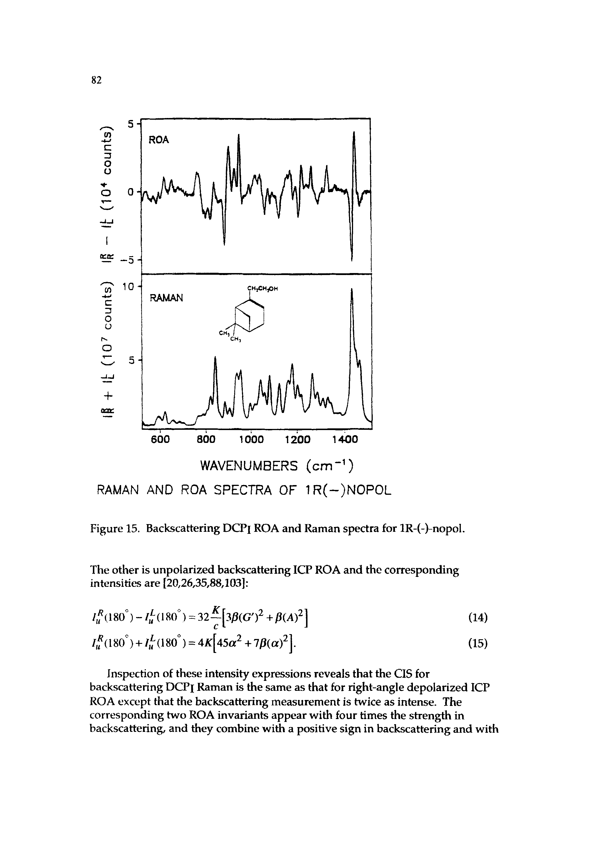 Figure 15. Backscattering DCPi ROA and Raman spectra for lR-(-)-nopol.