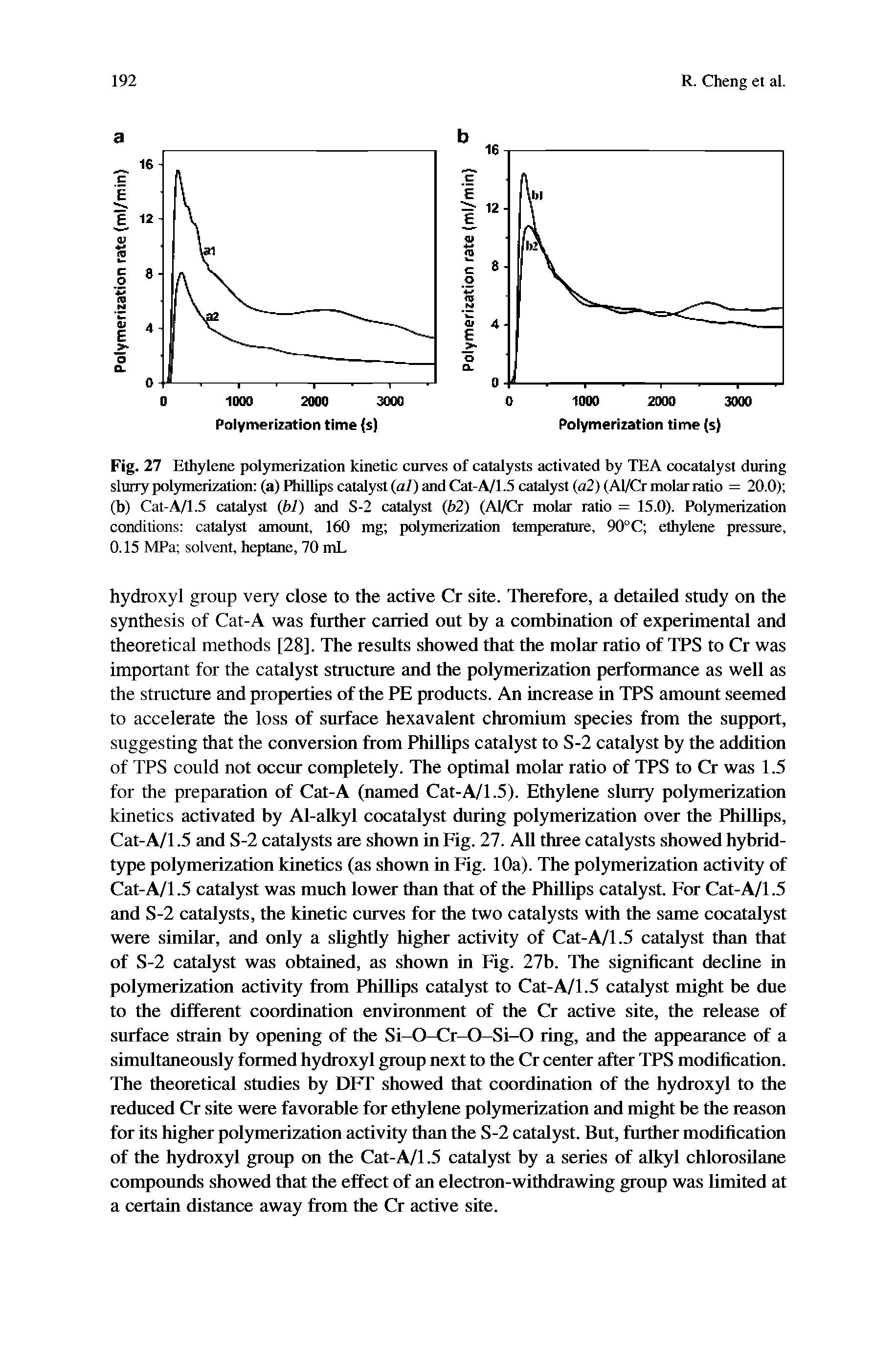 Fig. 27 Ethylene polymerization kinetic curves of catalysts activated by TEA cocatalyst during slurry polymerizatimi (a) Phillips catalyst al) and Cat-A/1.5 catalyst a2) (Al/Cr molar ratio = 20.0) (b) Cat-A/1.5 catalyst (W) and S-2 catalyst b2) (Al/Cr molar ratio = 15.0). Polymerization conditions catalyst amount, 160 mg polymerization temperature, 90°C ethylene pressure, 0.15 MPa solvent, heptane, 70 mL...