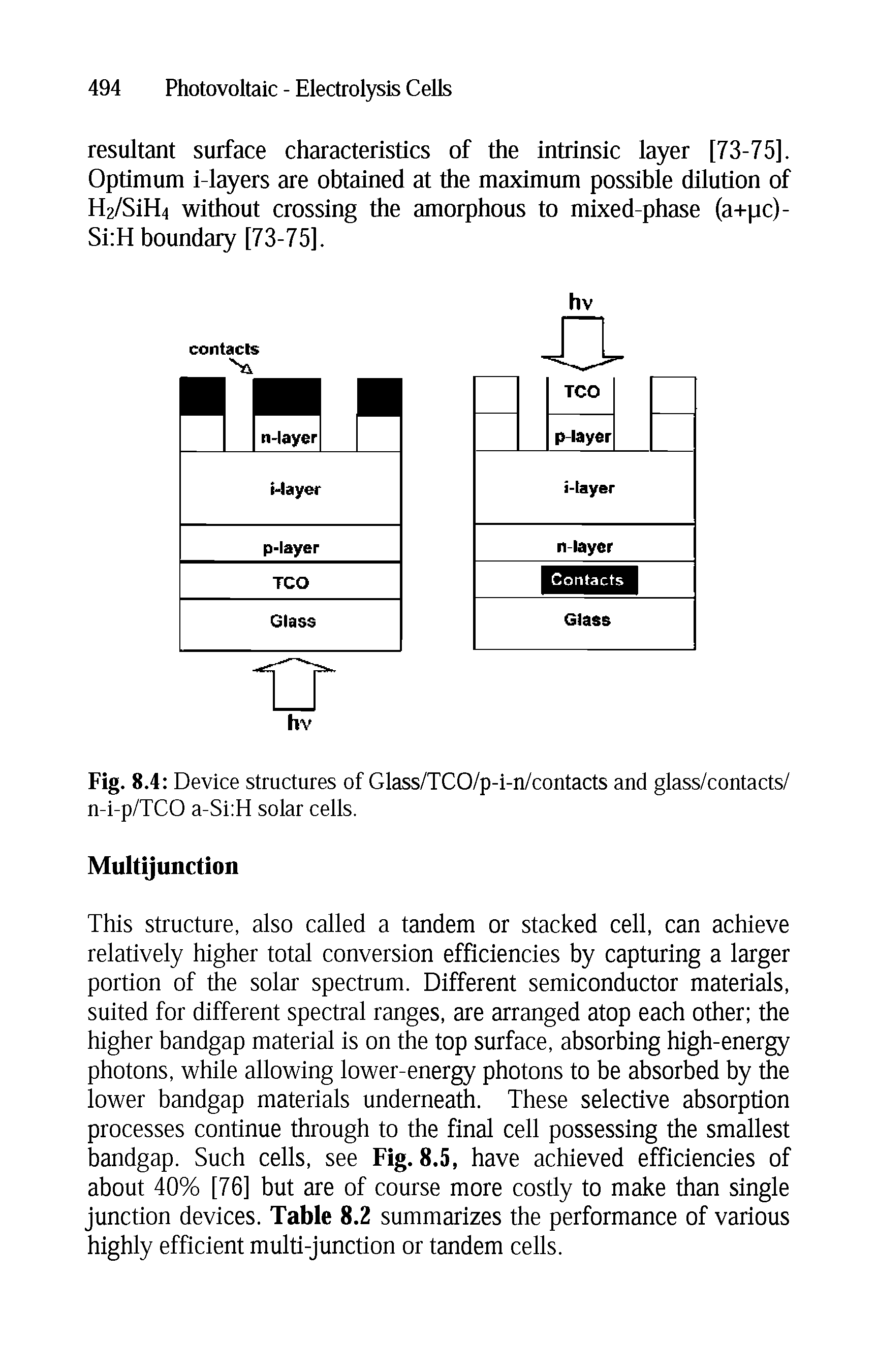 Fig. 8.4 Device structures of Glass/TCO/p-i-n/contacts and glass/contacts/ n-i-p/TCO a-Si H solar cells.