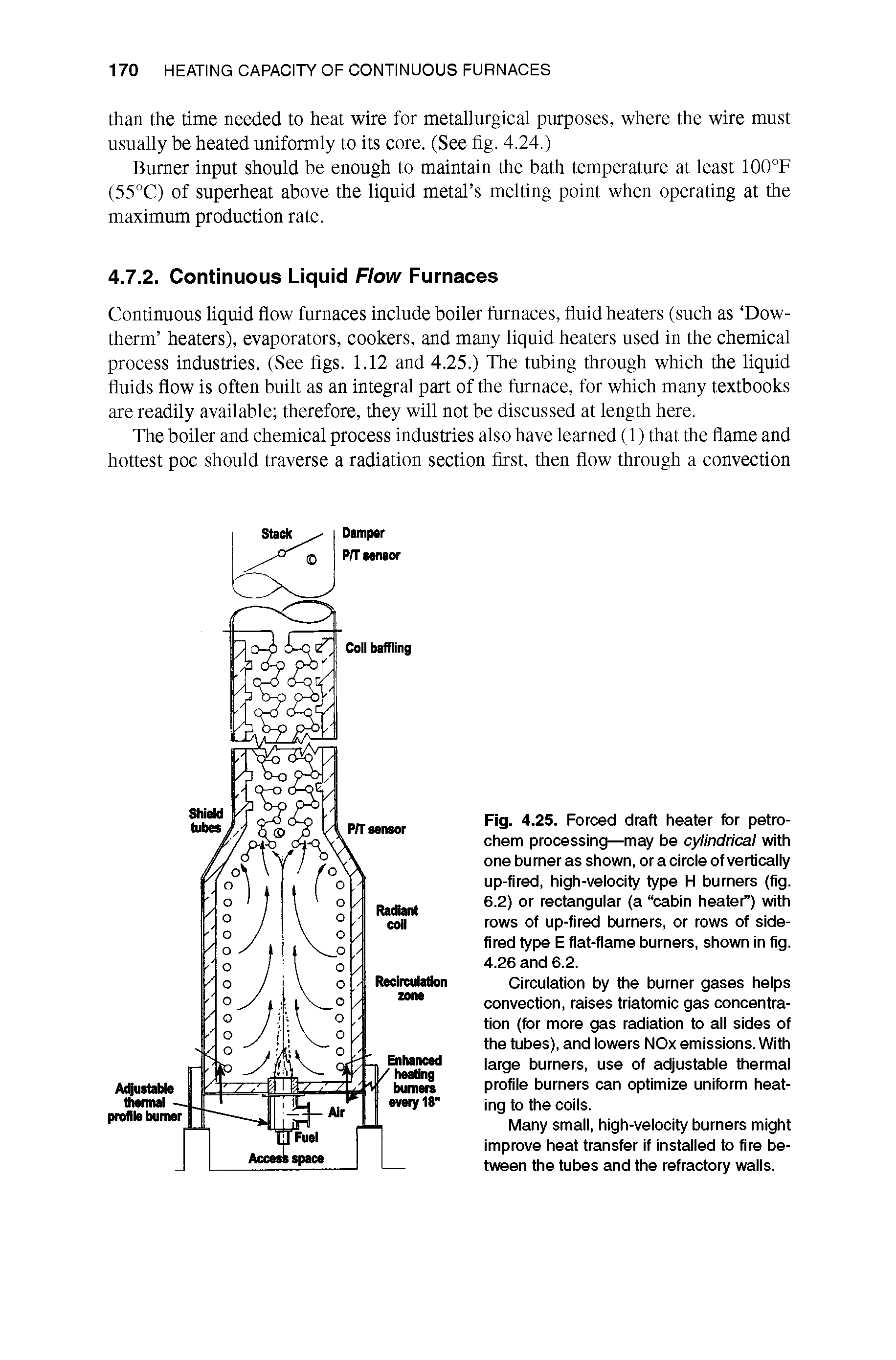 Fig. 4.25. Forced draft heater for petro-chem processing—may be cylindrical with one burner as shown, or a circie of vertically up-fired, high-velocity type H burners (fig. 6.2) or rectangular (a cabin heater) with rows of up-fired burners, or rows of side-fired type E flat-flame burners, shown in fig. 4.26 and 6.2.