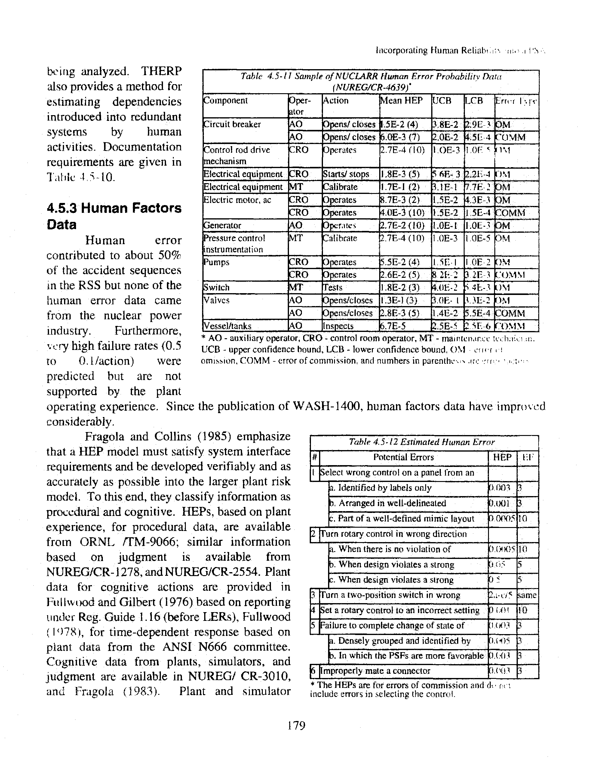 Table 4.5-11 Sample o/NUCLARR Human Error Probability Data iNUREG/CR-4639f...