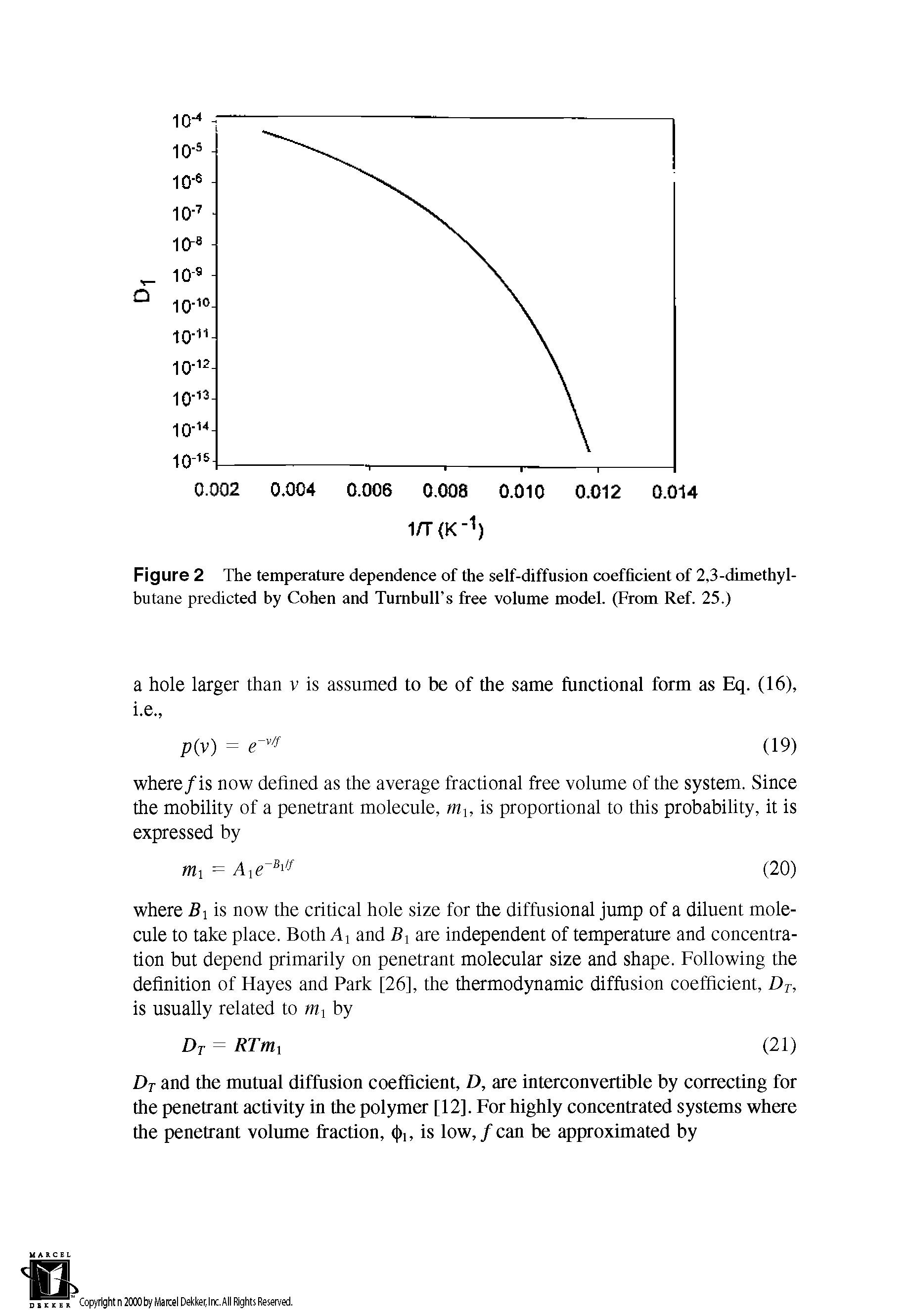 Figure 2 The temperature dependence of the self-diffusion coefficient of 2,3-dimethyl-butane predicted by Cohen and Turnbull s free volume model. (From Ref. 25.)...
