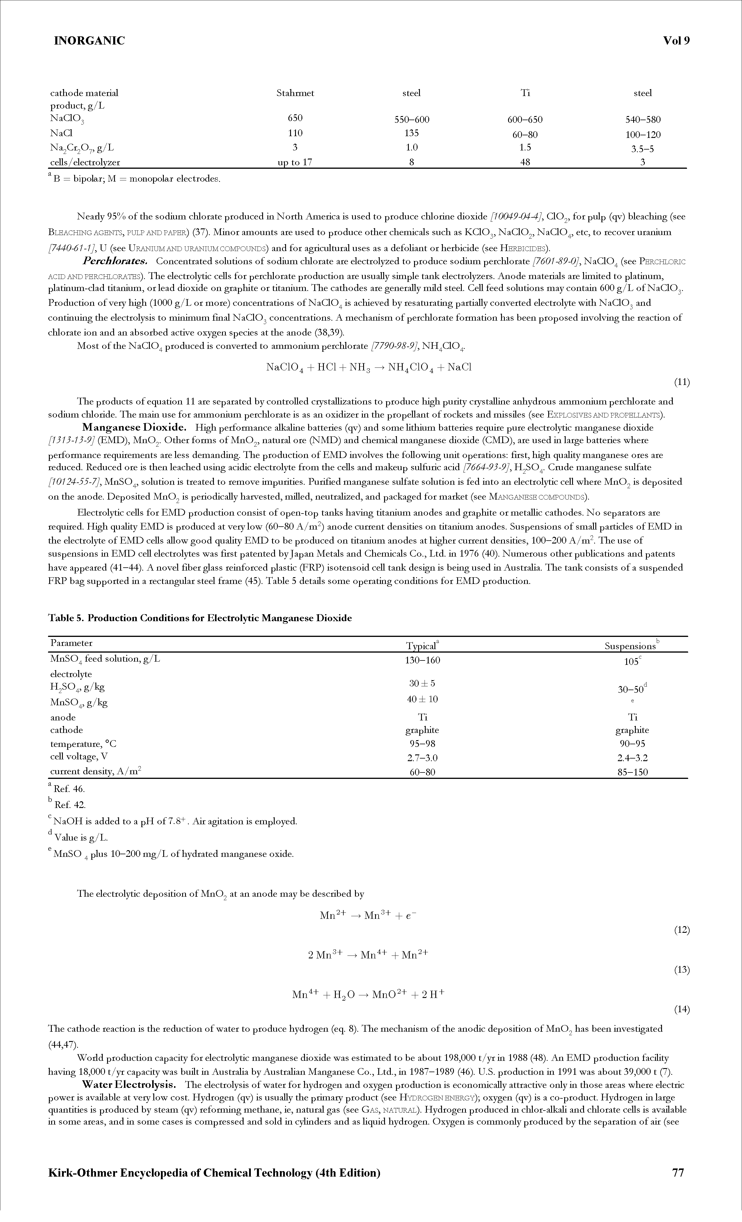 Table 5. Production Conditions for Electrolytic Manganese Dioxide...