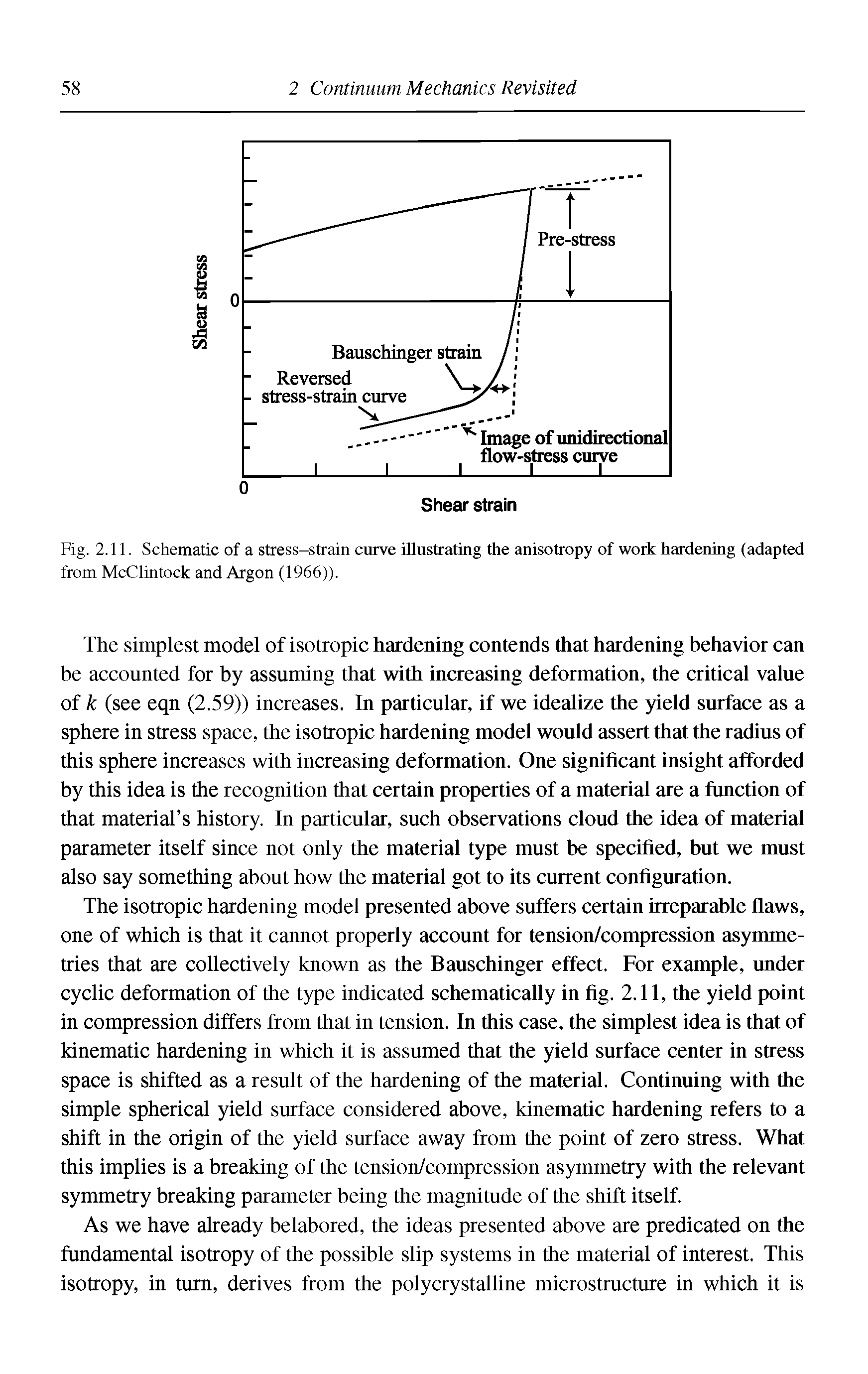 Fig. 2.11. Schematic of a stress-strain curve illustrating the anisotropy of work hardening (adapted...