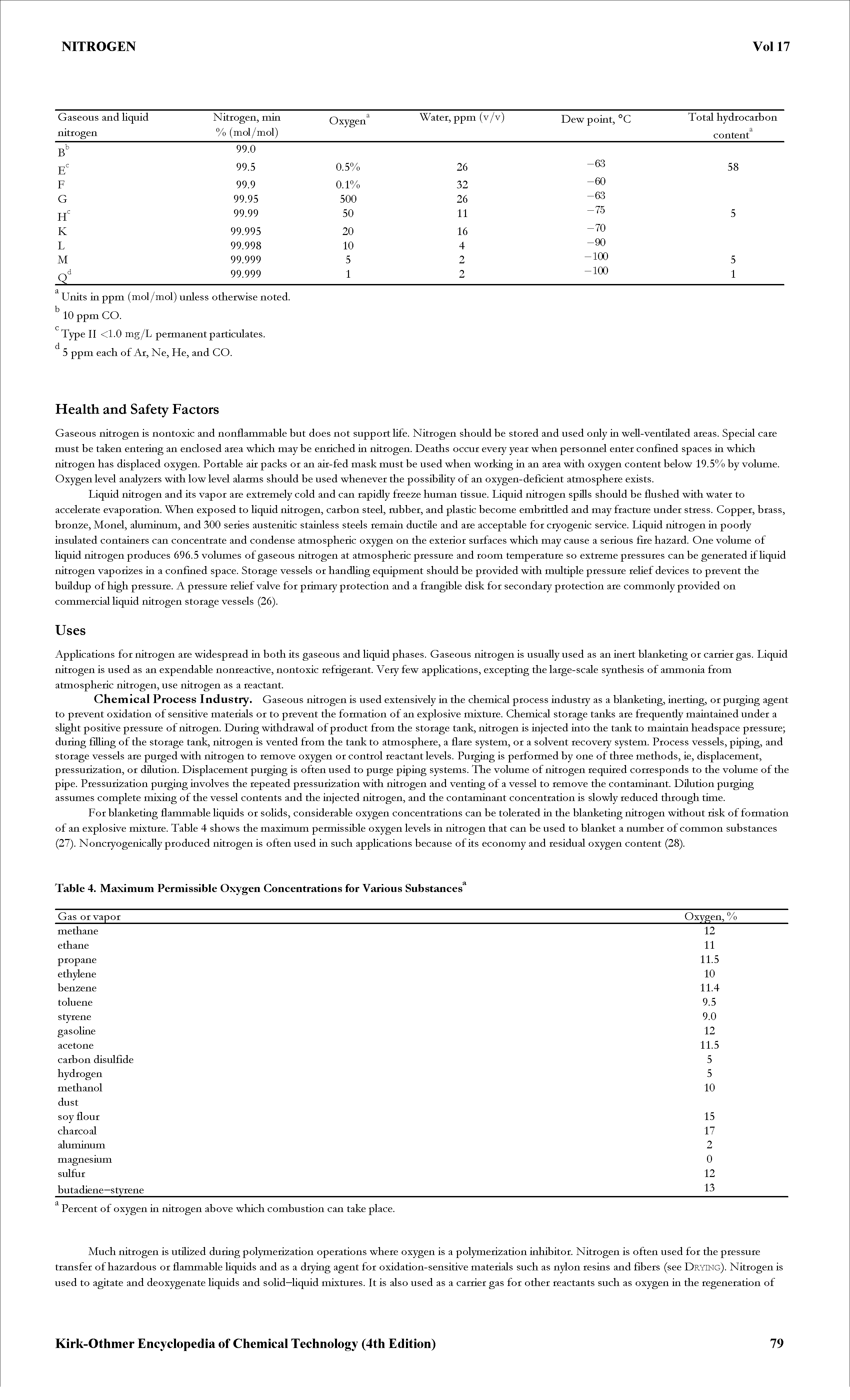 Table 4. Maximum Permissible Oxygen Concentrations for Various Substances ...