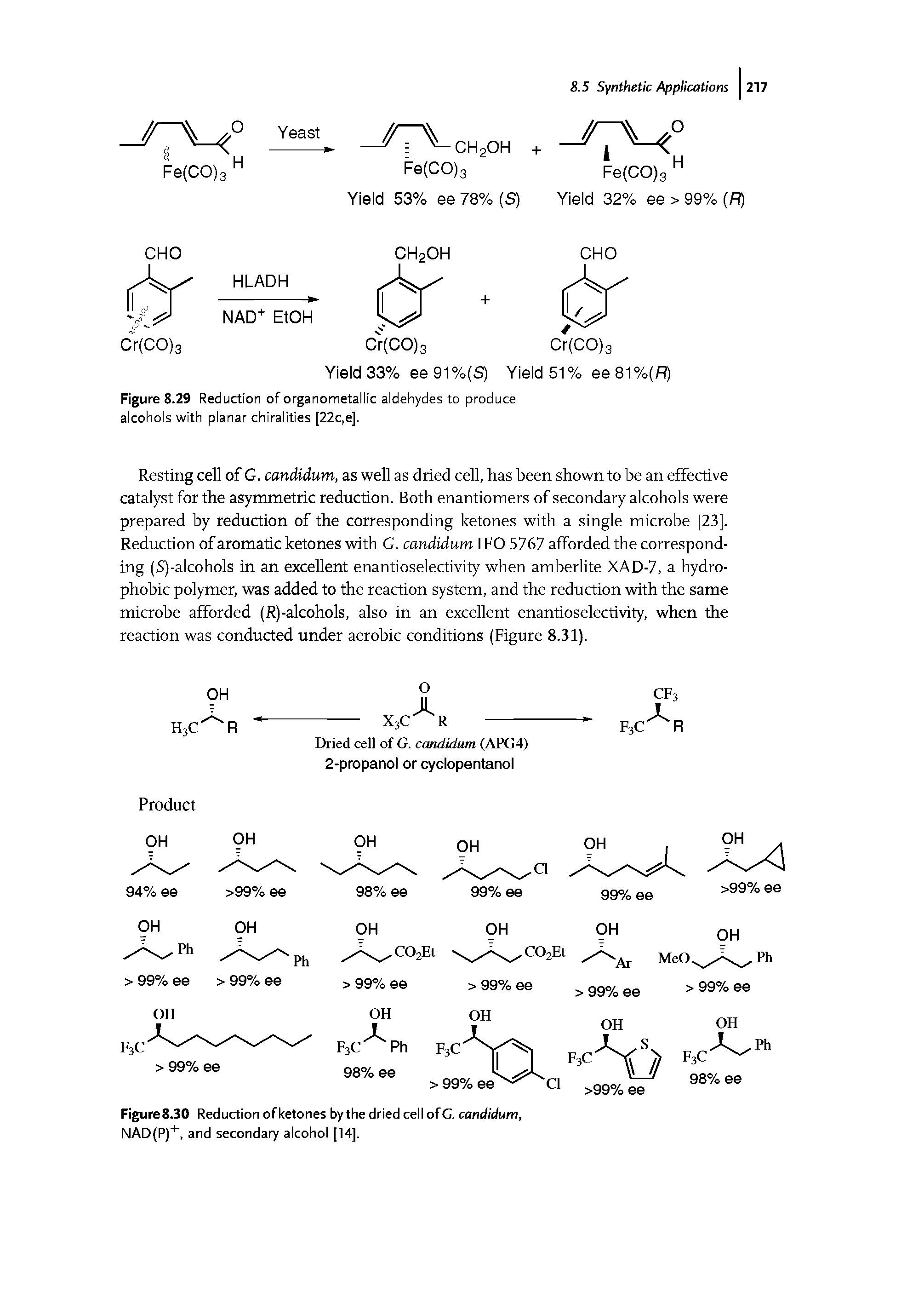 Figure 8.29 Reduction of organometallic aldehydes to produce alcohols with planar chiralities [22c,e].