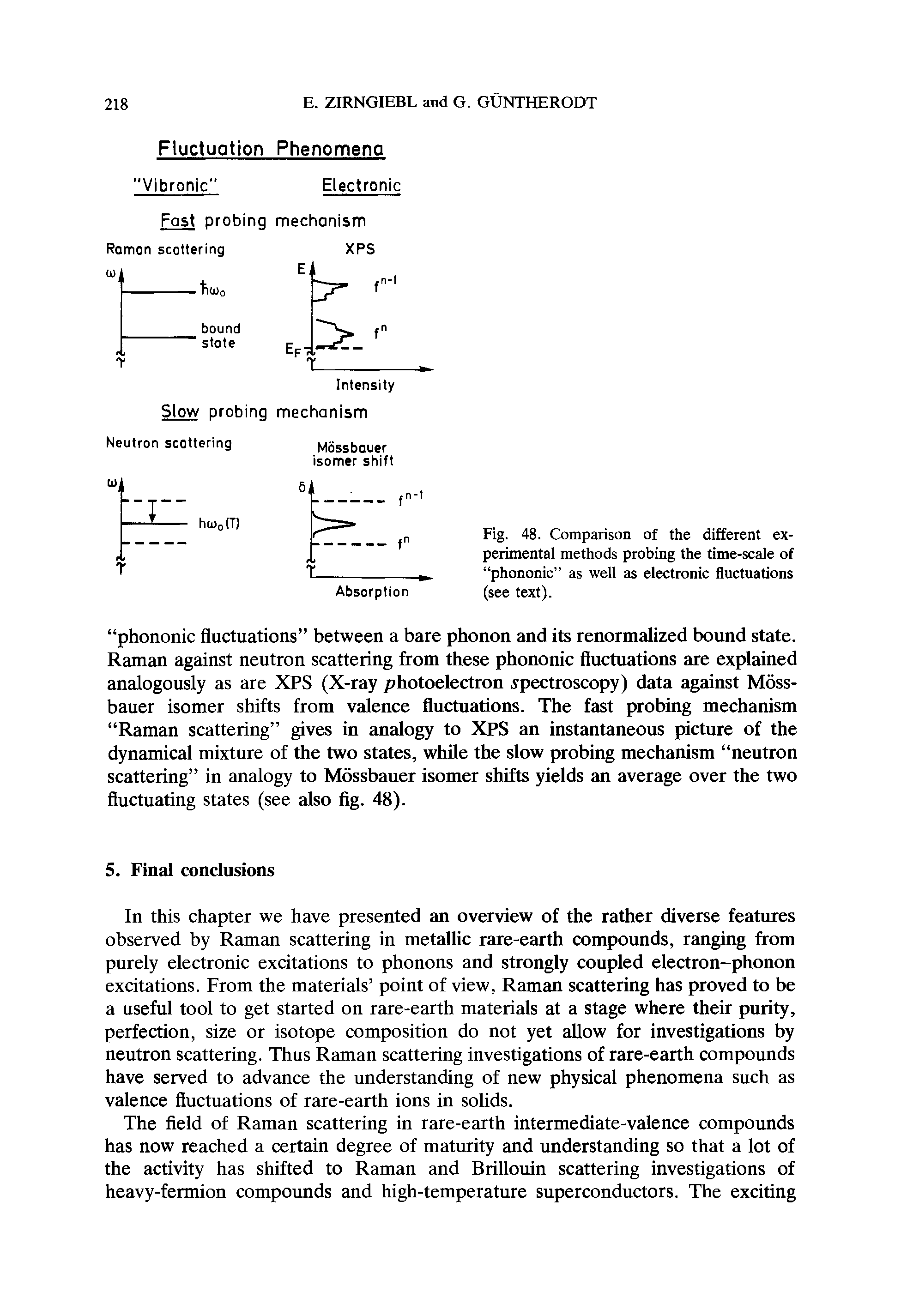 Fig. 48. Comparison of the different experimental methods probing the time-scale of phononic as well as electronic fluctuations (see text).
