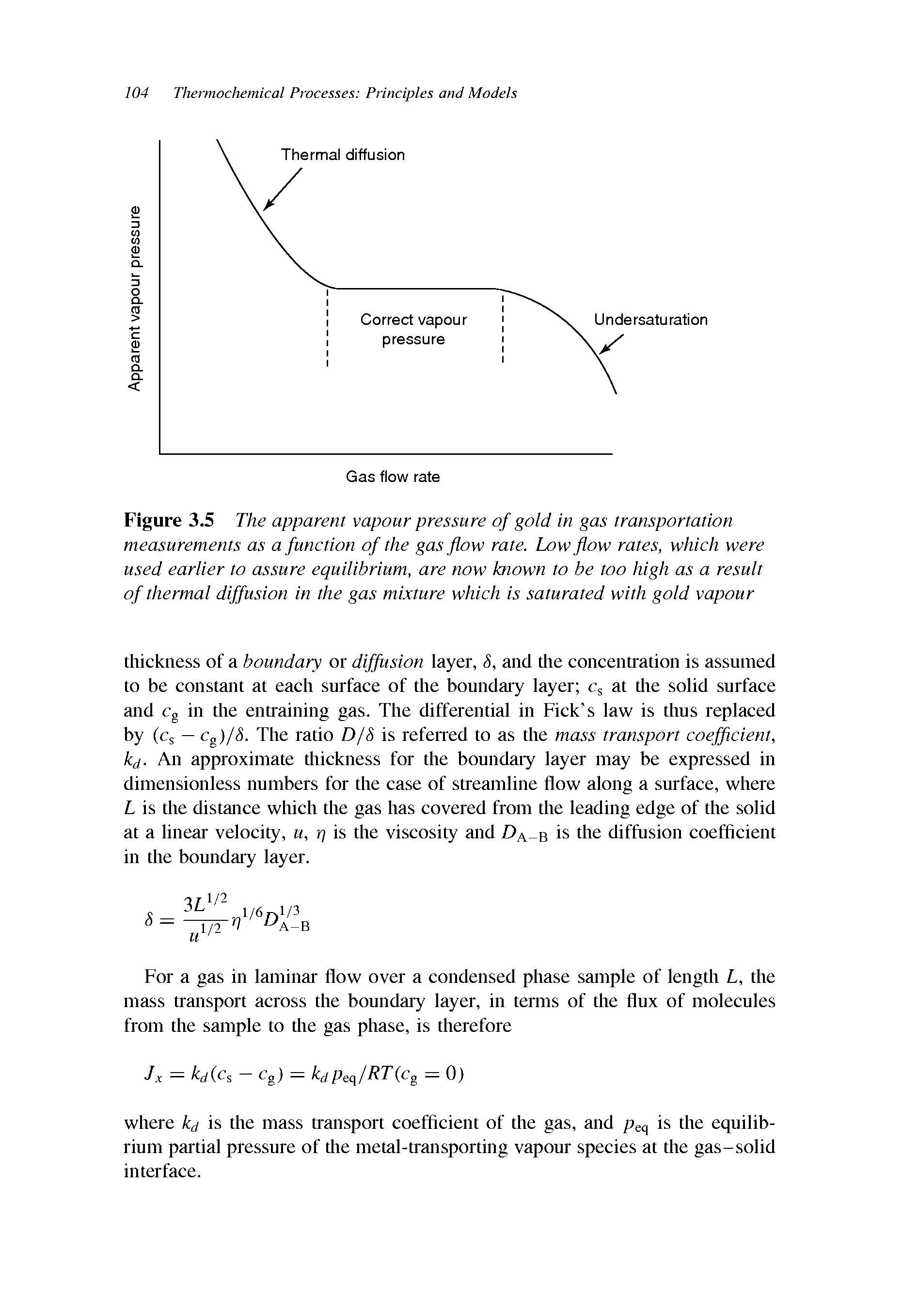 Figure 3.5 The apparent vapour pressure of gold in gas transportation measurements as a function of the gas flow rate. Low flow rates, which were used earlier to assure equilibrium, are now known to be too high as a result of thermal diffusion in the gas mixture which is saturated with gold vapour...