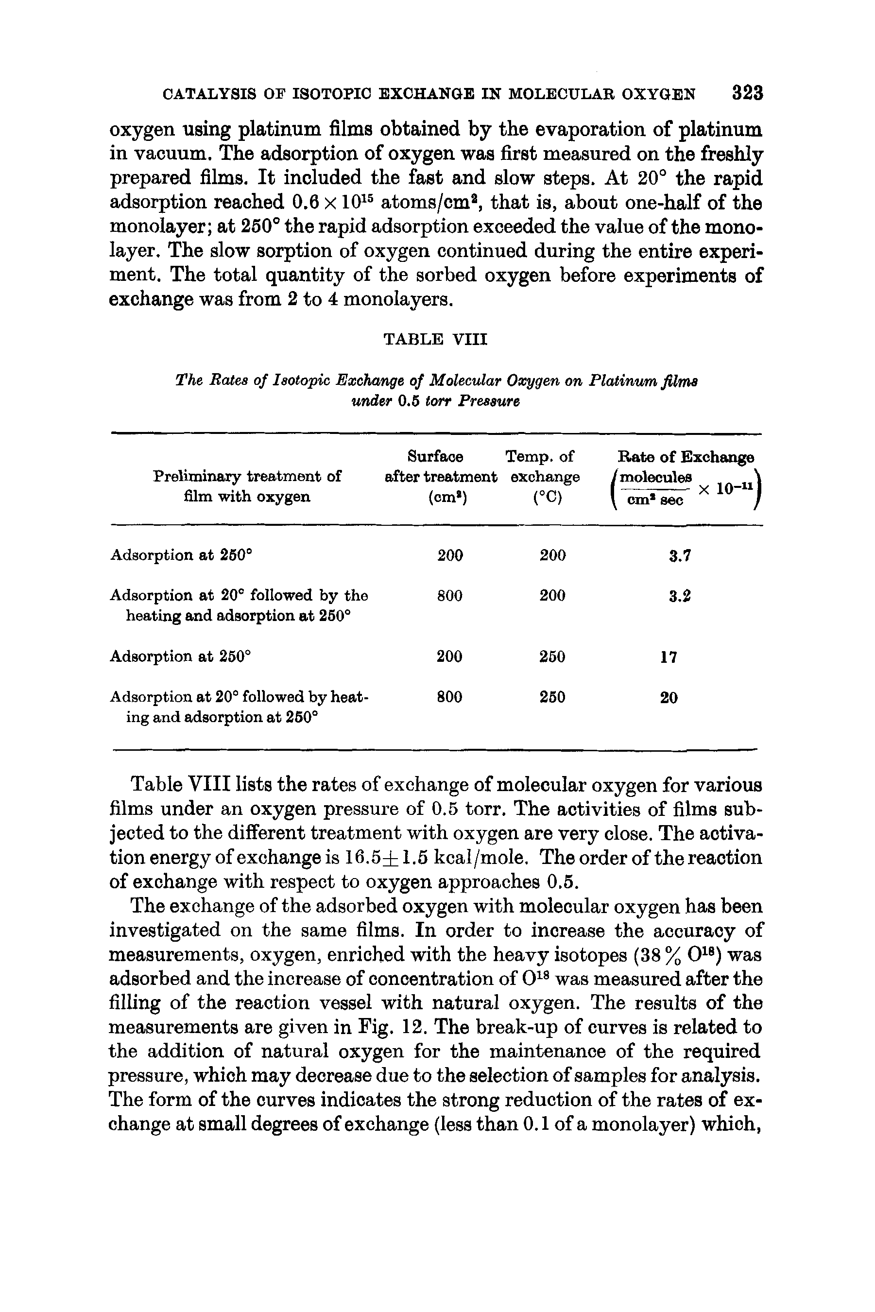 Table VIII lists the rates of exchange of molecular oxygen for various films under an oxygen pressure of 0.5 torr. The activities of films subjected to the different treatment with oxygen are very close. The activation energy of exchange is 16.5ztl.5 kcal/mole. The order of the reaction of exchange with respect to oxygen approaches 0.5.