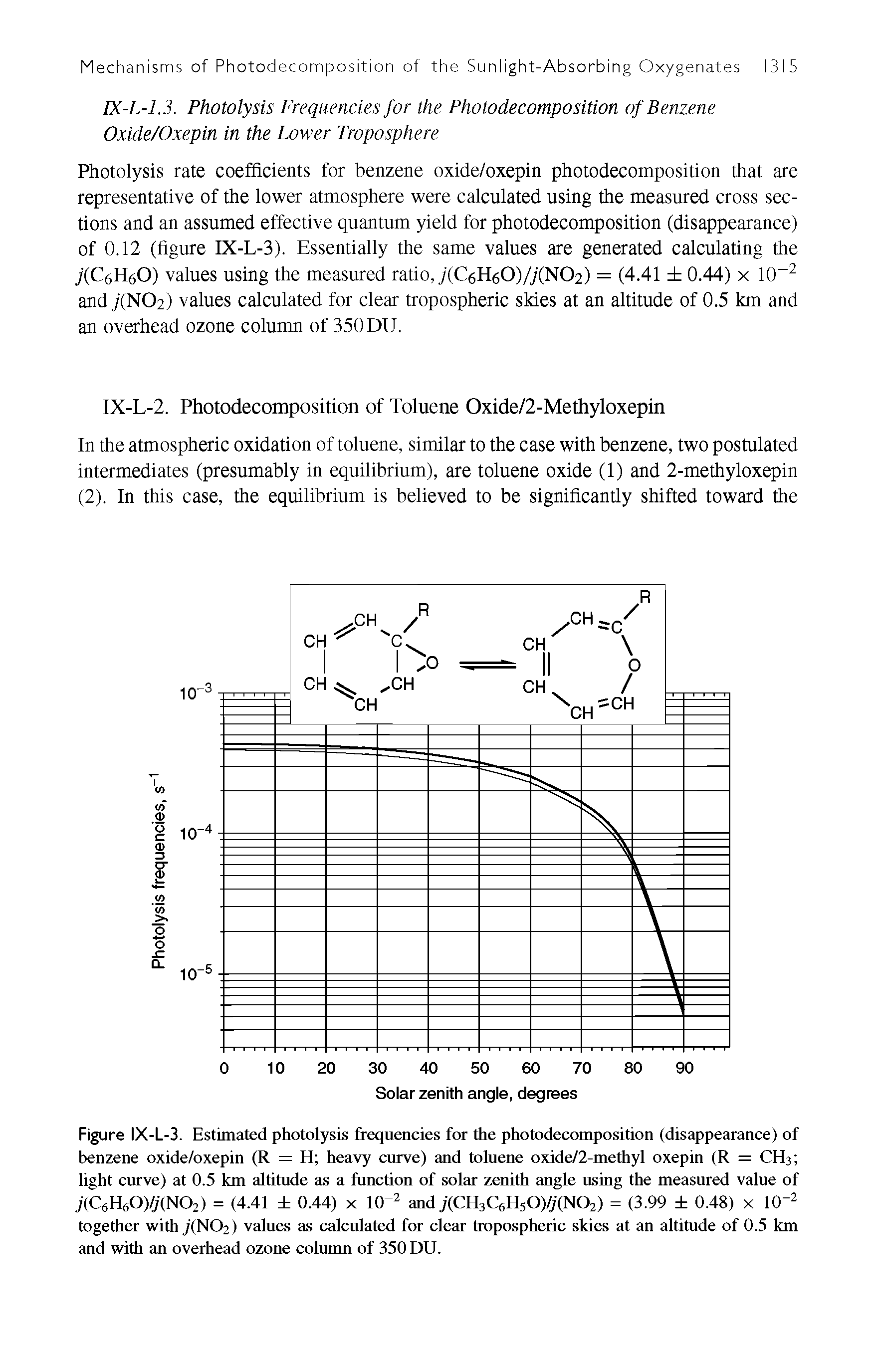 Figure IX-L-3. Estimated photolysis frequencies for the photodecomposition (disappearance) of benzene oxide/oxepin (R = H heavy curve) and toluene oxide/2-methyl oxepin (R = CH3 light curve) at 0.5 km altitude as a function of solar zenith angle using the measured value of yXCsHfiOf/jXNO ) = (4.41 0.44) x 10 and j(CH3C6H50)/jr(N02) = (3.99 0.48) x together with 7(N02) values as calculated for clear tropospheric skies at an altitude of 0.5 km and with an overhead ozone column of 350 DU.