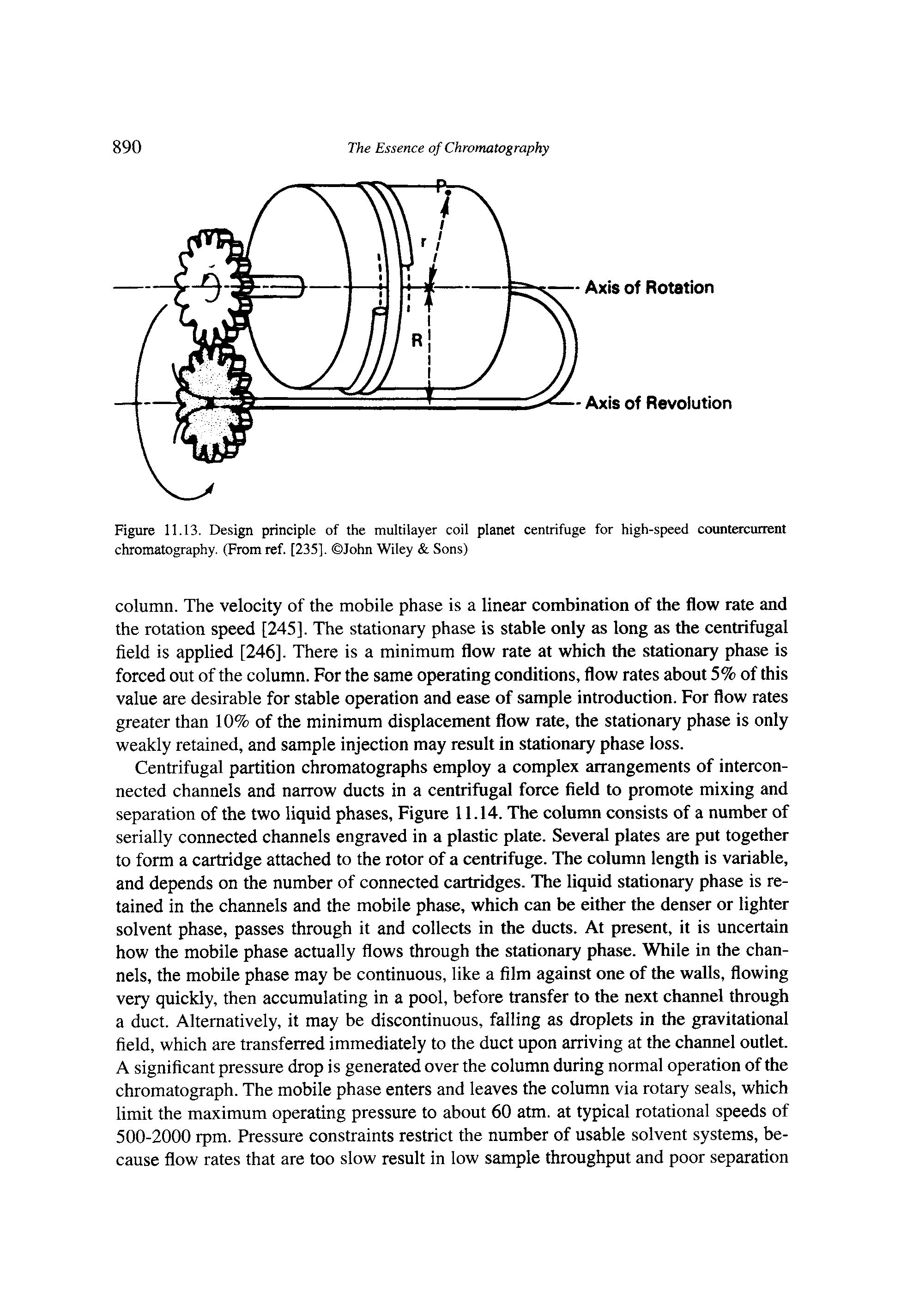 Figure 11.13. Design principle of the multilayer coil planet centrifuge for high-speed countercurrent chromatography. (From ref. [235]. John Wiley Sons)...